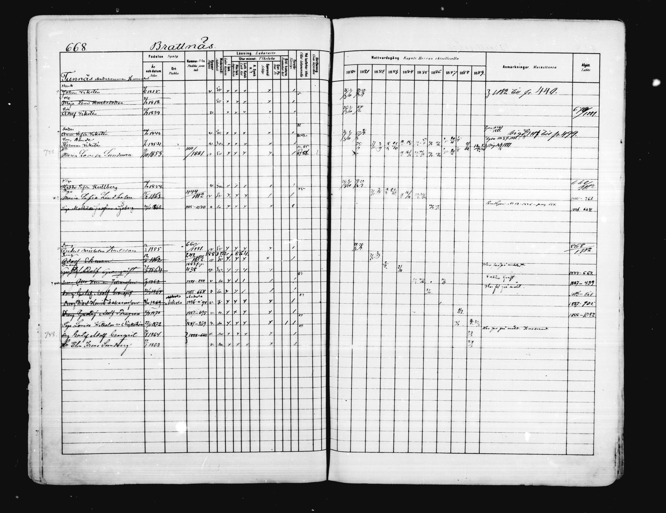 [ ../kirjat/Kirkonkirjat/porvoo/rippikirja_1880-1889_ruotksrk_mko458-495/kuvat/544.jpg ]