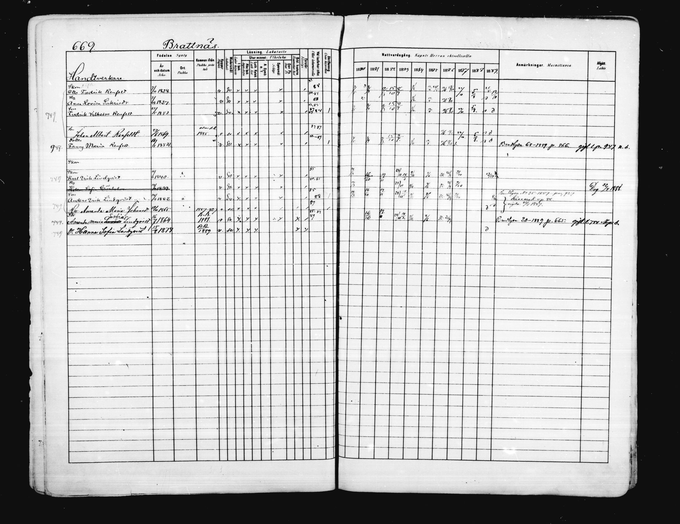 [ ../kirjat/Kirkonkirjat/porvoo/rippikirja_1880-1889_ruotksrk_mko458-495/kuvat/545.jpg ]
