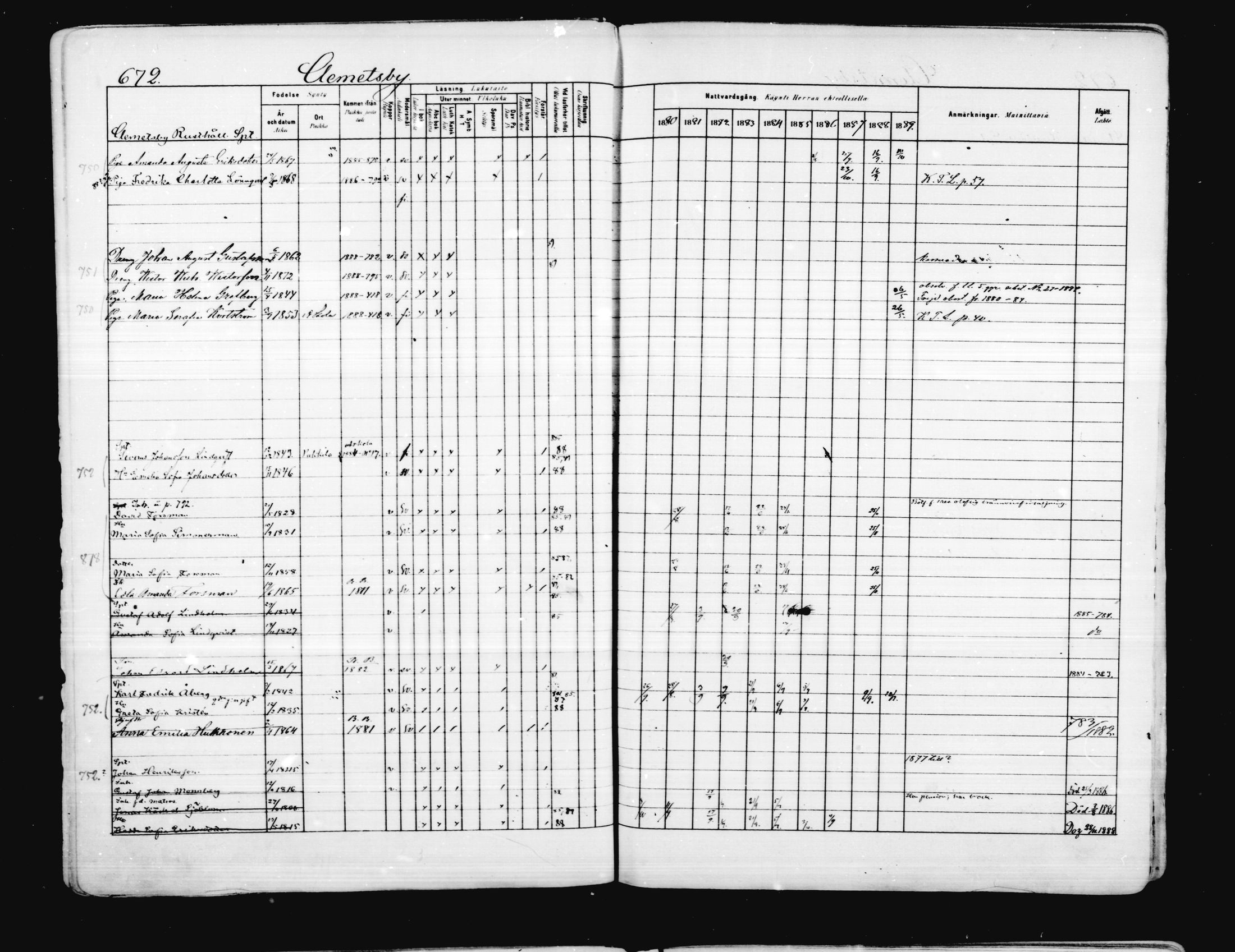 [ ../kirjat/Kirkonkirjat/porvoo/rippikirja_1880-1889_ruotksrk_mko458-495/kuvat/548.jpg ]