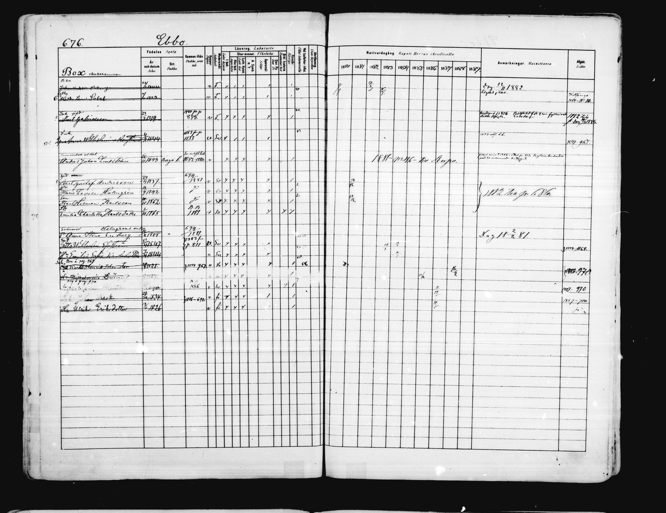 [ ../kirjat/Kirkonkirjat/porvoo/rippikirja_1880-1889_ruotksrk_mko458-495/kuvat/551.jpg ]