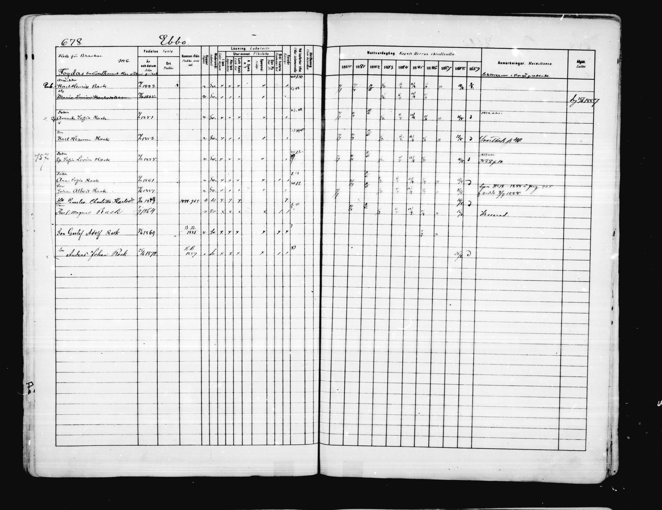 [ ../kirjat/Kirkonkirjat/porvoo/rippikirja_1880-1889_ruotksrk_mko458-495/kuvat/553.jpg ]