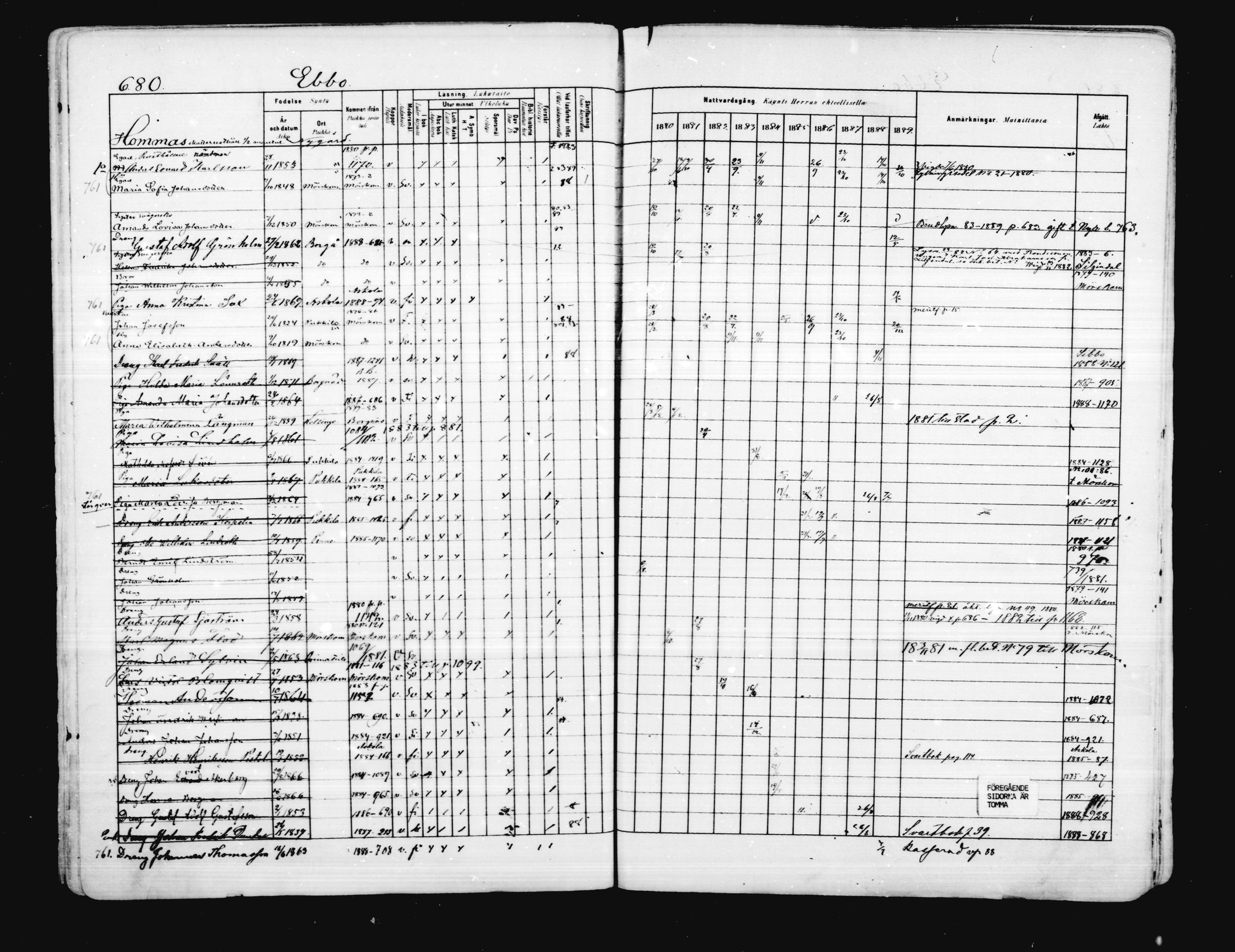[ ../kirjat/Kirkonkirjat/porvoo/rippikirja_1880-1889_ruotksrk_mko458-495/kuvat/554.jpg ]