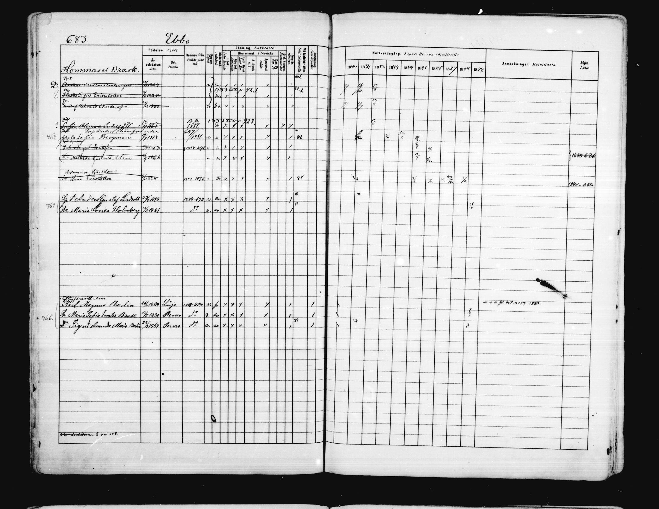[ ../kirjat/Kirkonkirjat/porvoo/rippikirja_1880-1889_ruotksrk_mko458-495/kuvat/557.jpg ]
