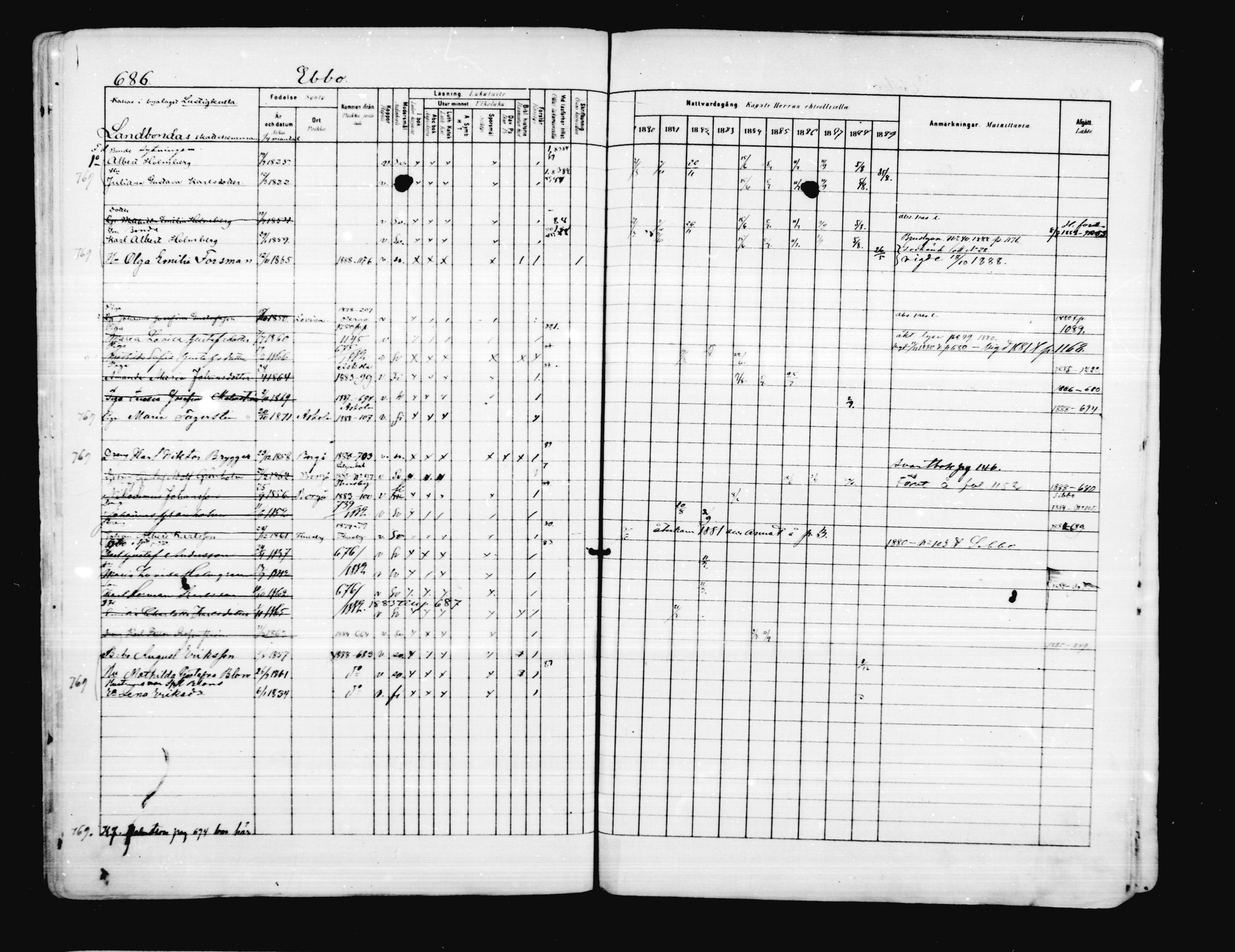 [ ../kirjat/Kirkonkirjat/porvoo/rippikirja_1880-1889_ruotksrk_mko458-495/kuvat/560.jpg ]