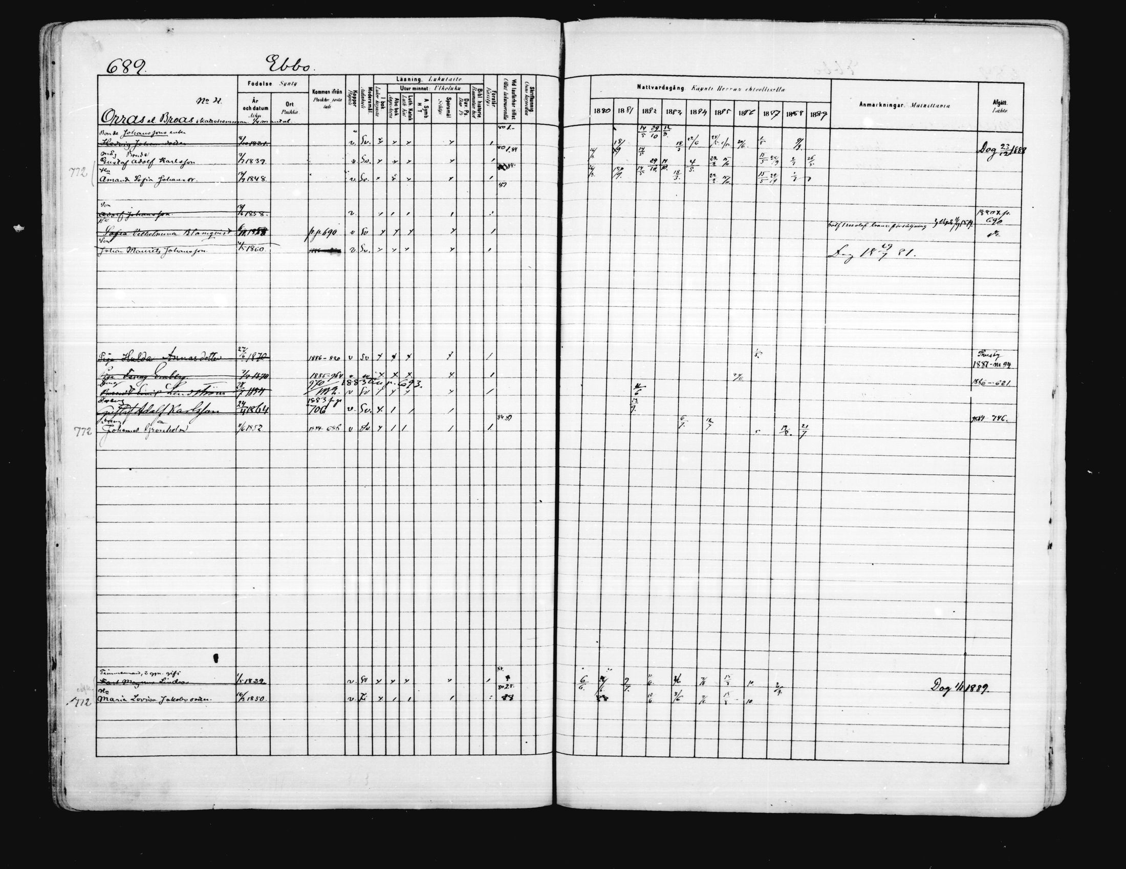 [ ../kirjat/Kirkonkirjat/porvoo/rippikirja_1880-1889_ruotksrk_mko458-495/kuvat/563.jpg ]