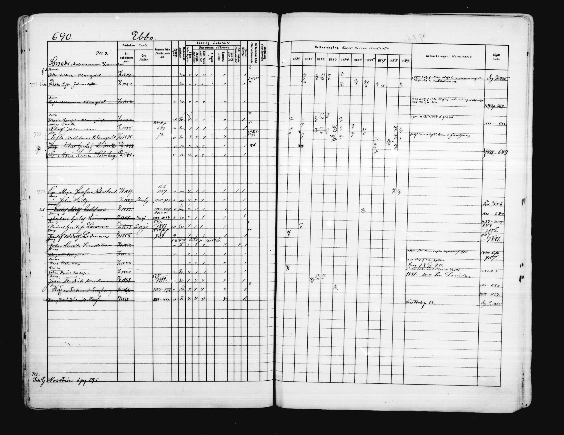 [ ../kirjat/Kirkonkirjat/porvoo/rippikirja_1880-1889_ruotksrk_mko458-495/kuvat/564.jpg ]