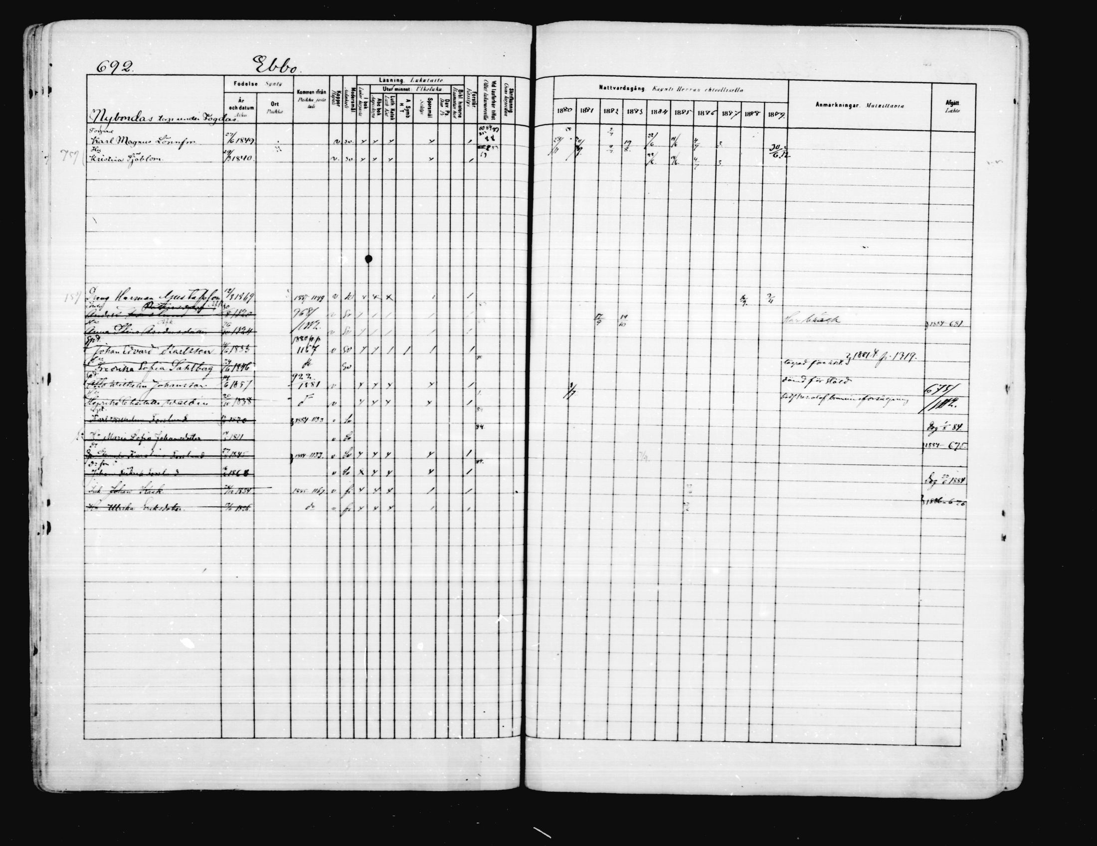 [ ../kirjat/Kirkonkirjat/porvoo/rippikirja_1880-1889_ruotksrk_mko458-495/kuvat/566.jpg ]