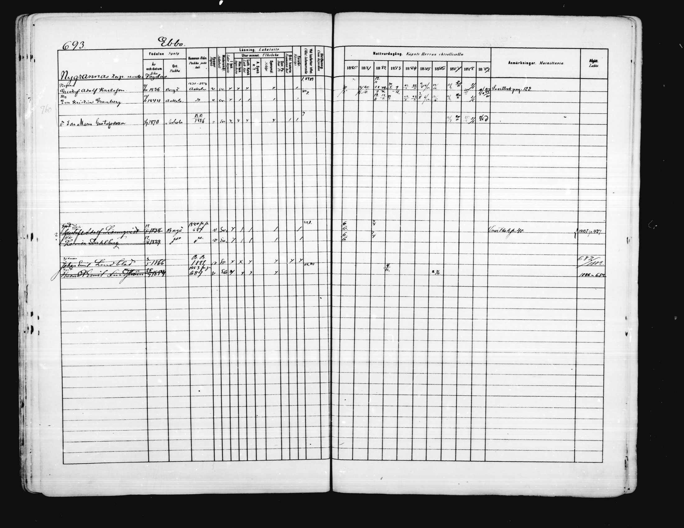[ ../kirjat/Kirkonkirjat/porvoo/rippikirja_1880-1889_ruotksrk_mko458-495/kuvat/567.jpg ]