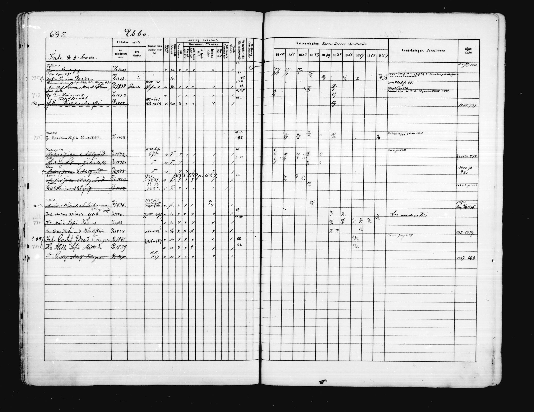 [ ../kirjat/Kirkonkirjat/porvoo/rippikirja_1880-1889_ruotksrk_mko458-495/kuvat/569.jpg ]