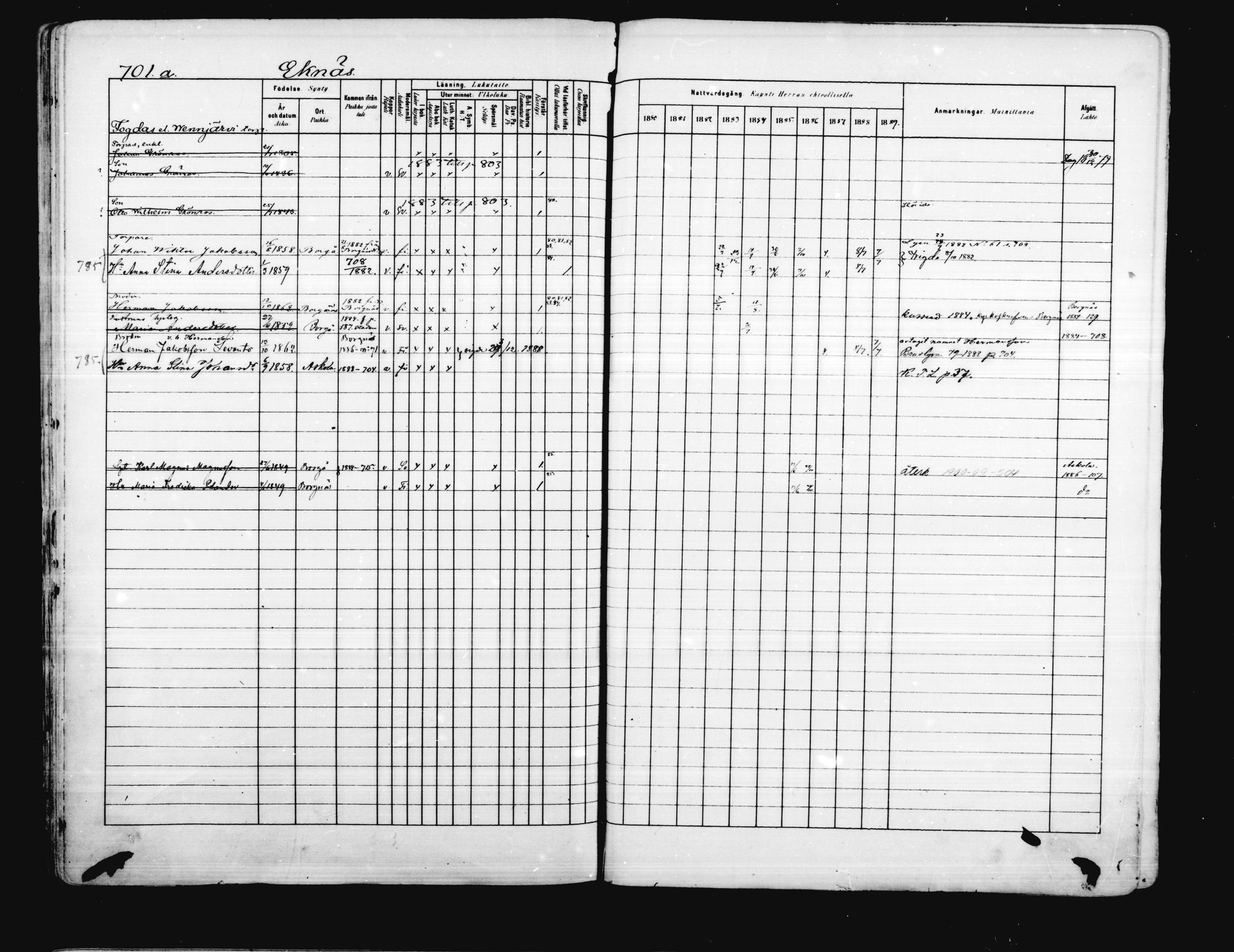 [ ../kirjat/Kirkonkirjat/porvoo/rippikirja_1880-1889_ruotksrk_mko458-495/kuvat/575.jpg ]