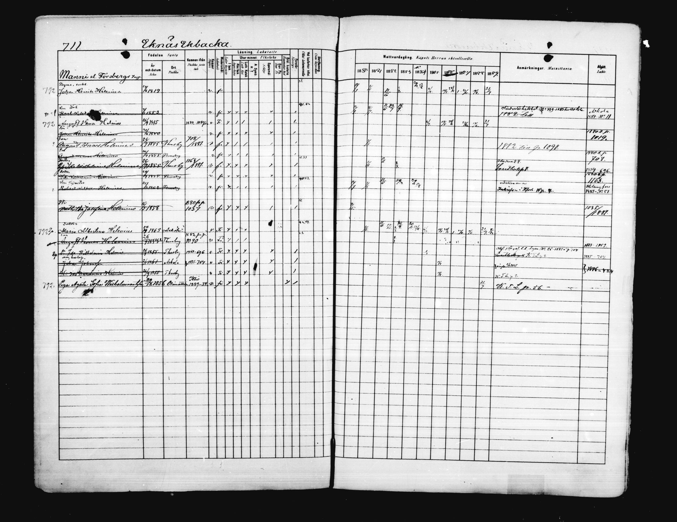 [ ../kirjat/Kirkonkirjat/porvoo/rippikirja_1880-1889_ruotksrk_mko458-495/kuvat/586.jpg ]