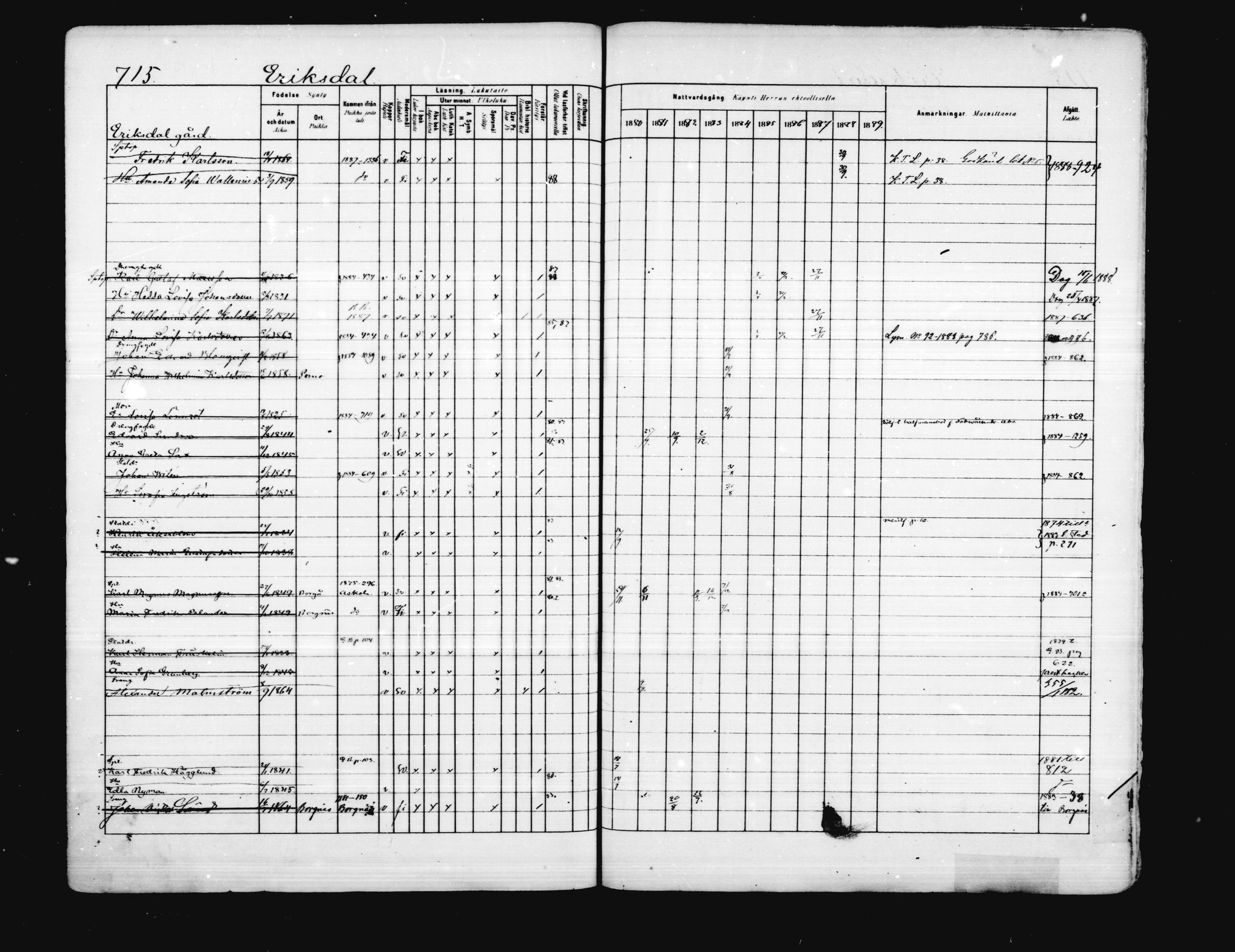 [ ../kirjat/Kirkonkirjat/porvoo/rippikirja_1880-1889_ruotksrk_mko458-495/kuvat/590.jpg ]