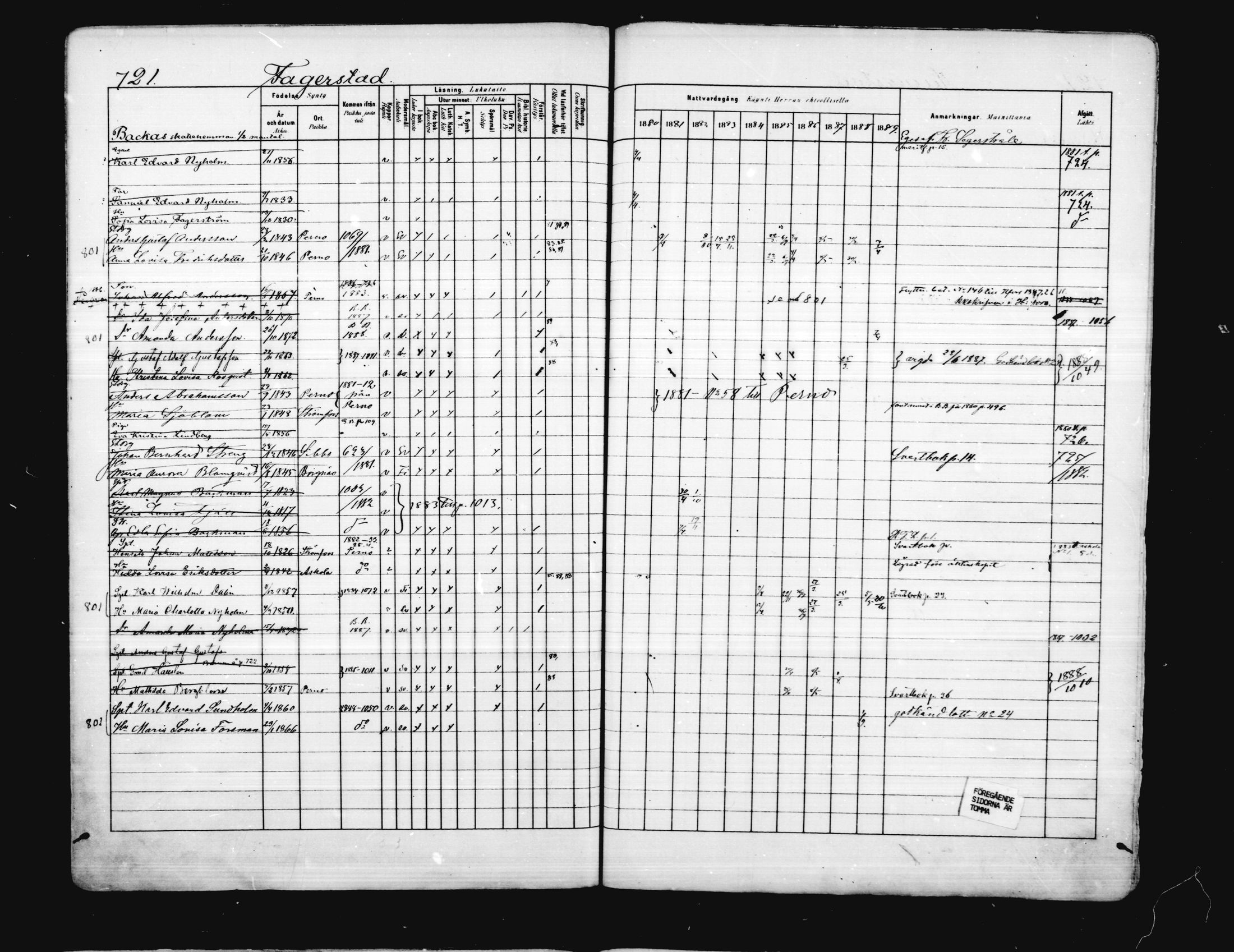 [ ../kirjat/Kirkonkirjat/porvoo/rippikirja_1880-1889_ruotksrk_mko458-495/kuvat/595.jpg ]