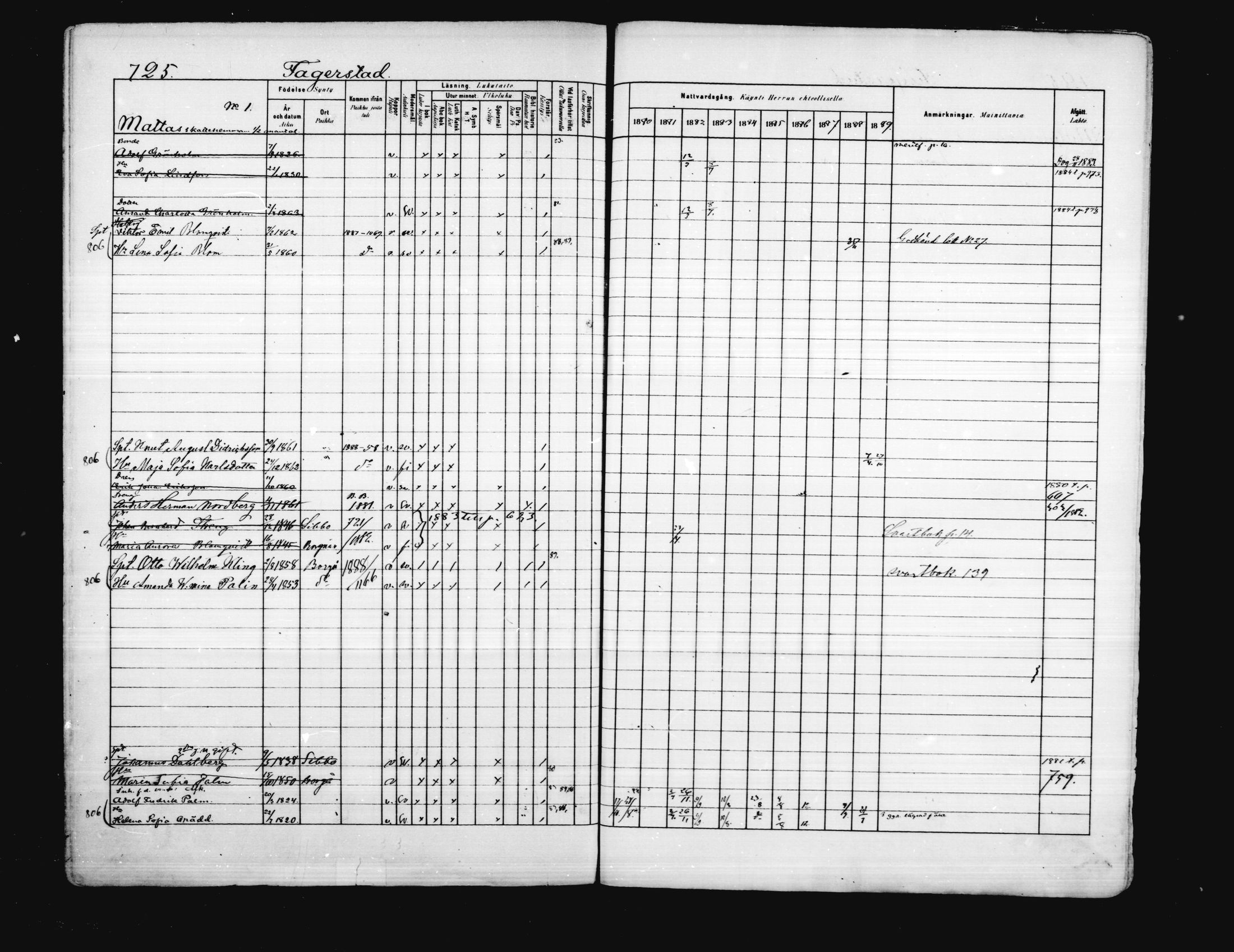 [ ../kirjat/Kirkonkirjat/porvoo/rippikirja_1880-1889_ruotksrk_mko458-495/kuvat/599.jpg ]