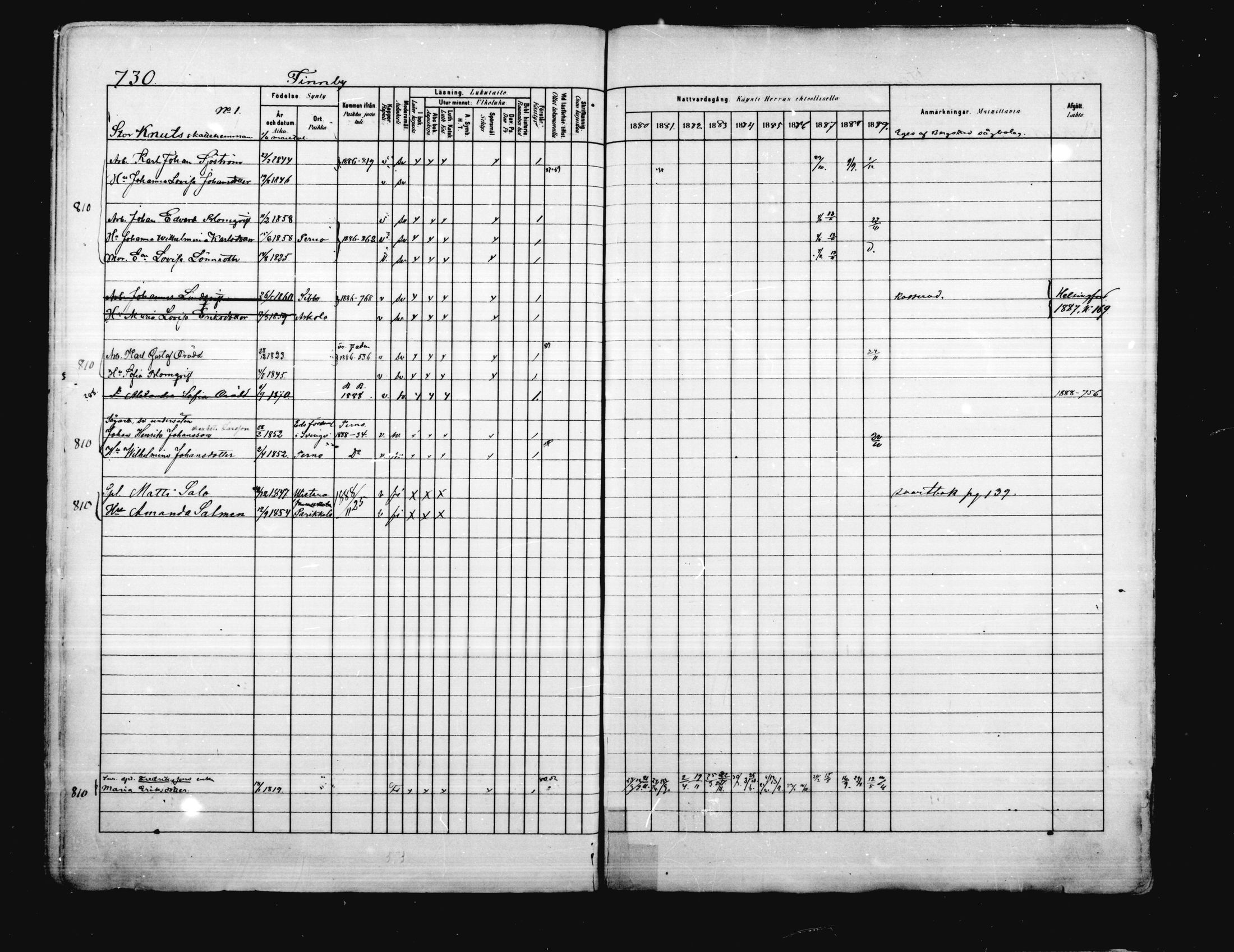 [ ../kirjat/Kirkonkirjat/porvoo/rippikirja_1880-1889_ruotksrk_mko458-495/kuvat/603.jpg ]
