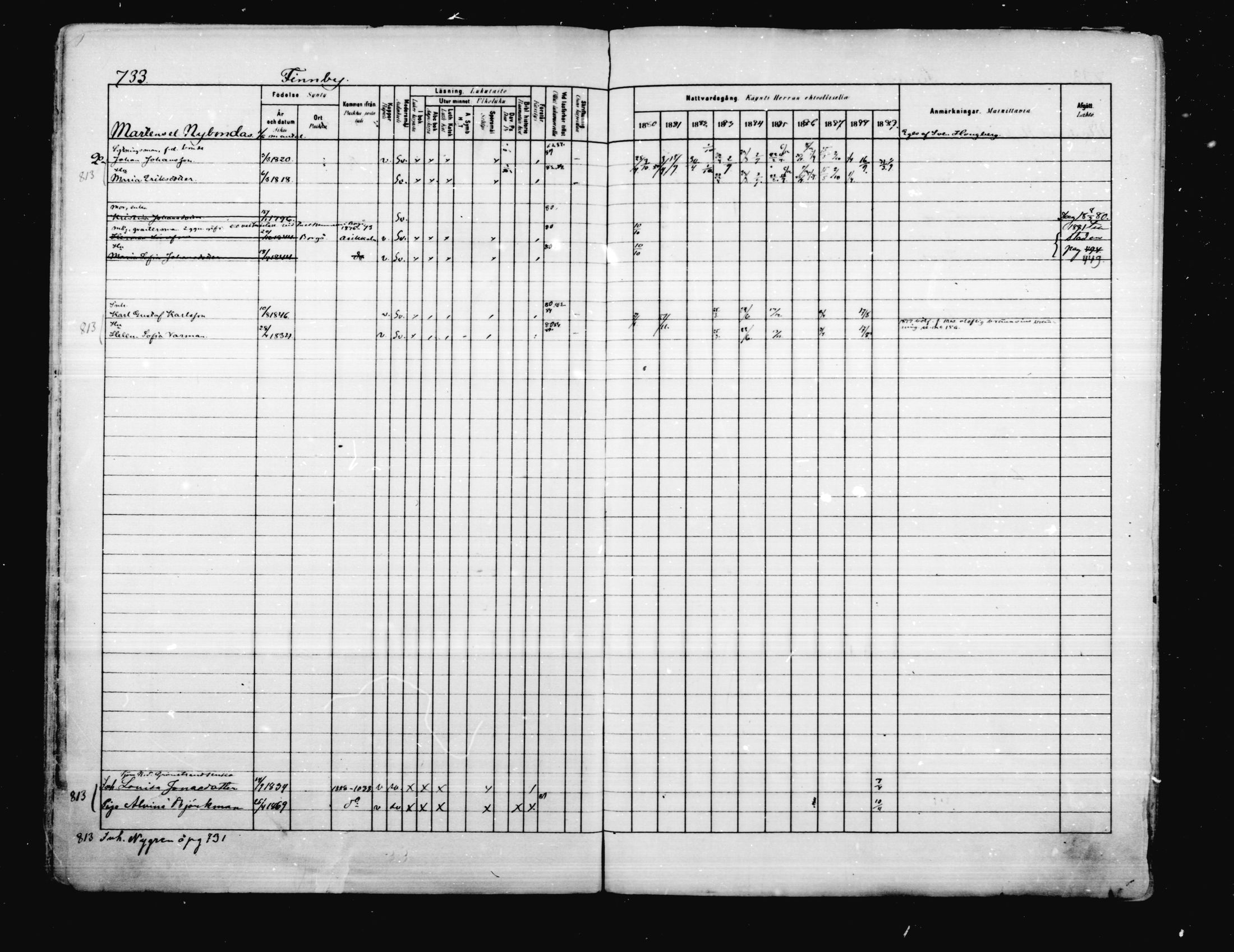 [ ../kirjat/Kirkonkirjat/porvoo/rippikirja_1880-1889_ruotksrk_mko458-495/kuvat/606.jpg ]
