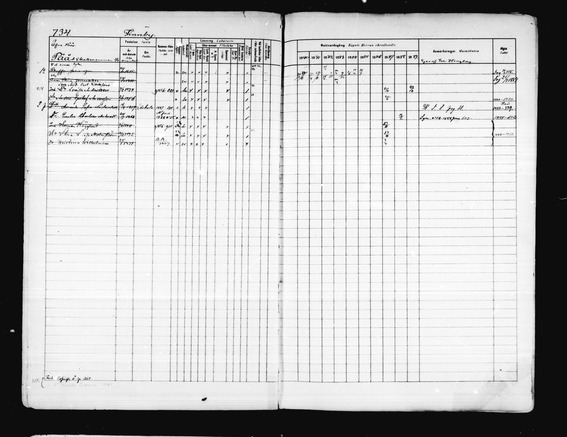 [ ../kirjat/Kirkonkirjat/porvoo/rippikirja_1880-1889_ruotksrk_mko458-495/kuvat/607.jpg ]