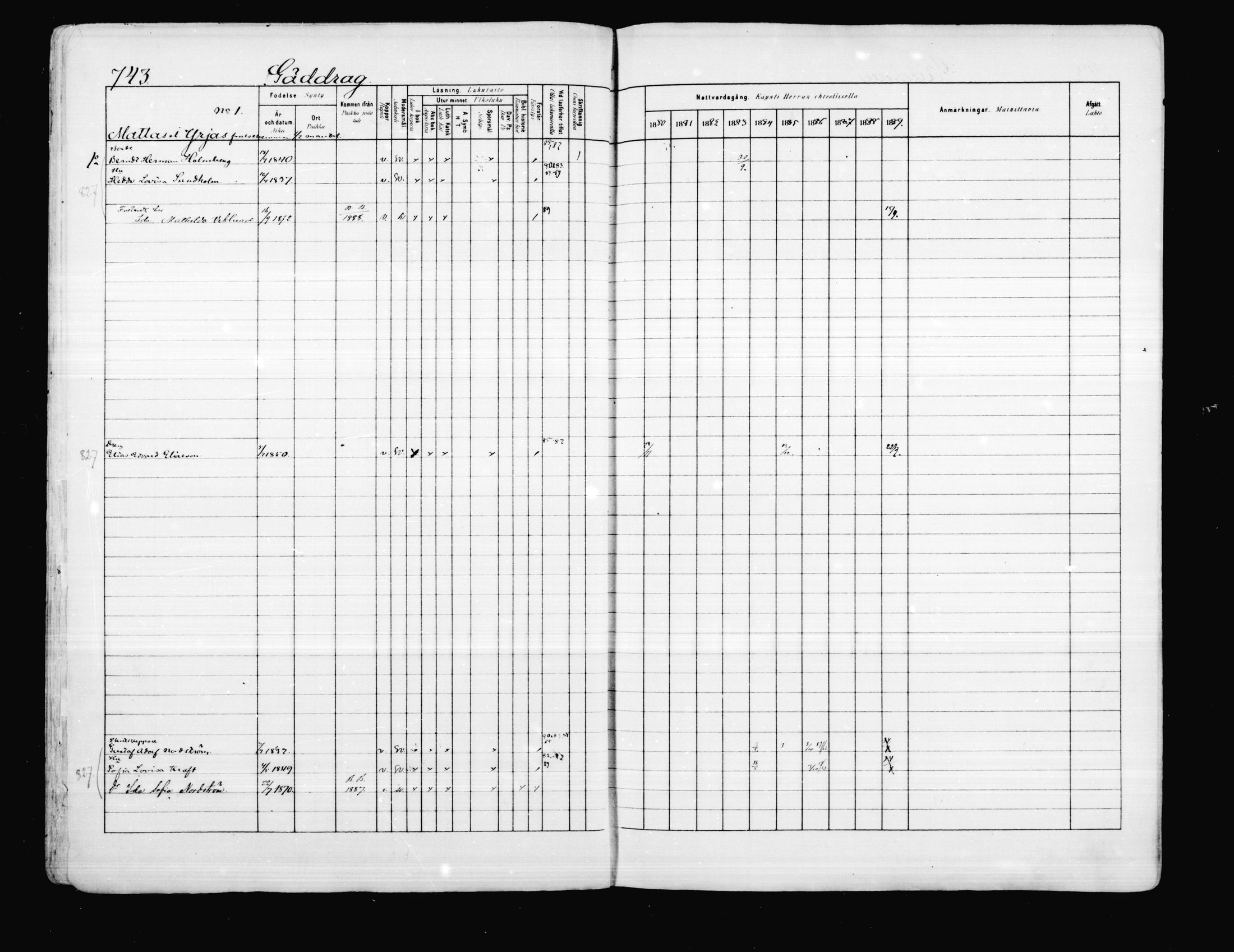 [ ../kirjat/Kirkonkirjat/porvoo/rippikirja_1880-1889_ruotksrk_mko458-495/kuvat/616.jpg ]