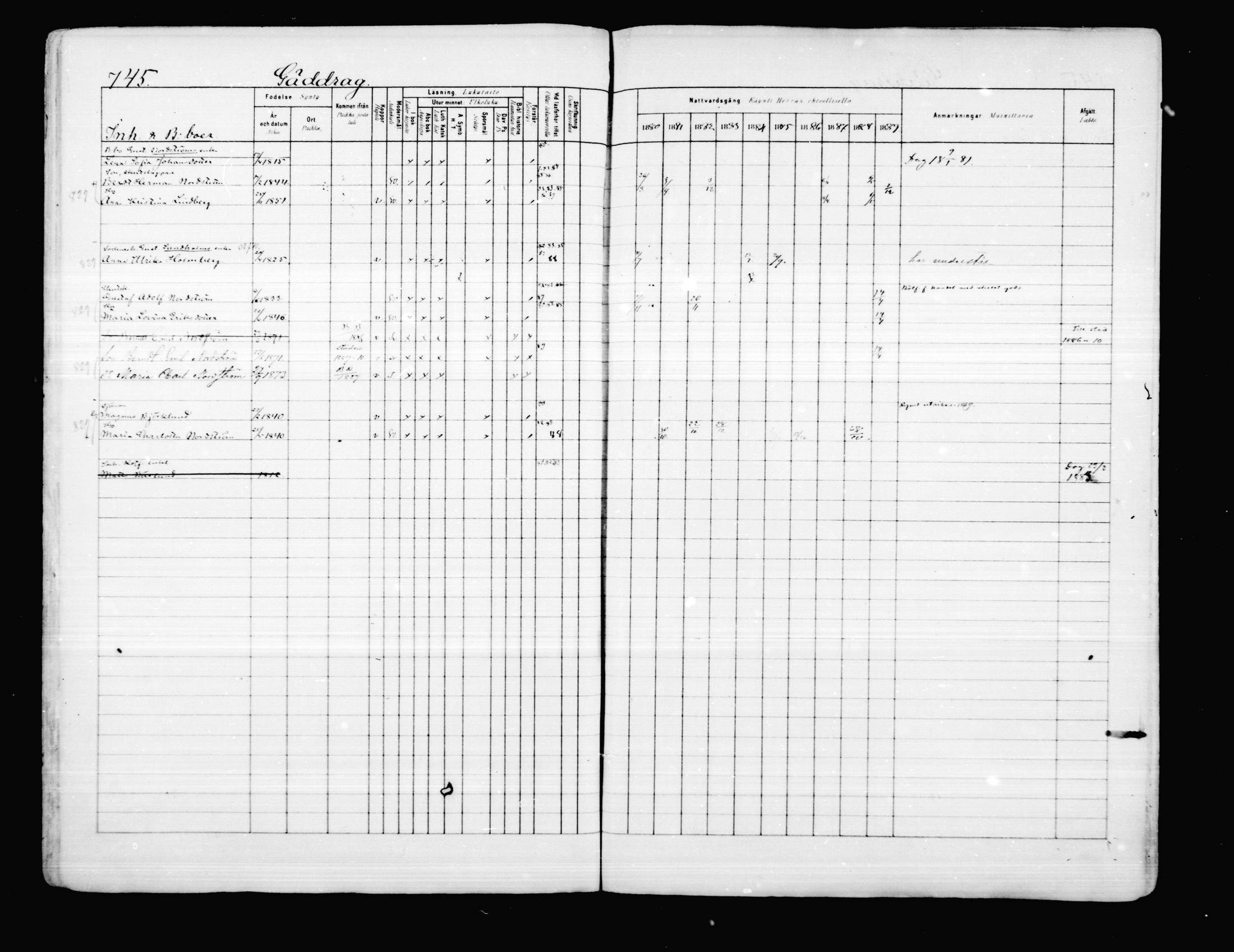 [ ../kirjat/Kirkonkirjat/porvoo/rippikirja_1880-1889_ruotksrk_mko458-495/kuvat/618.jpg ]