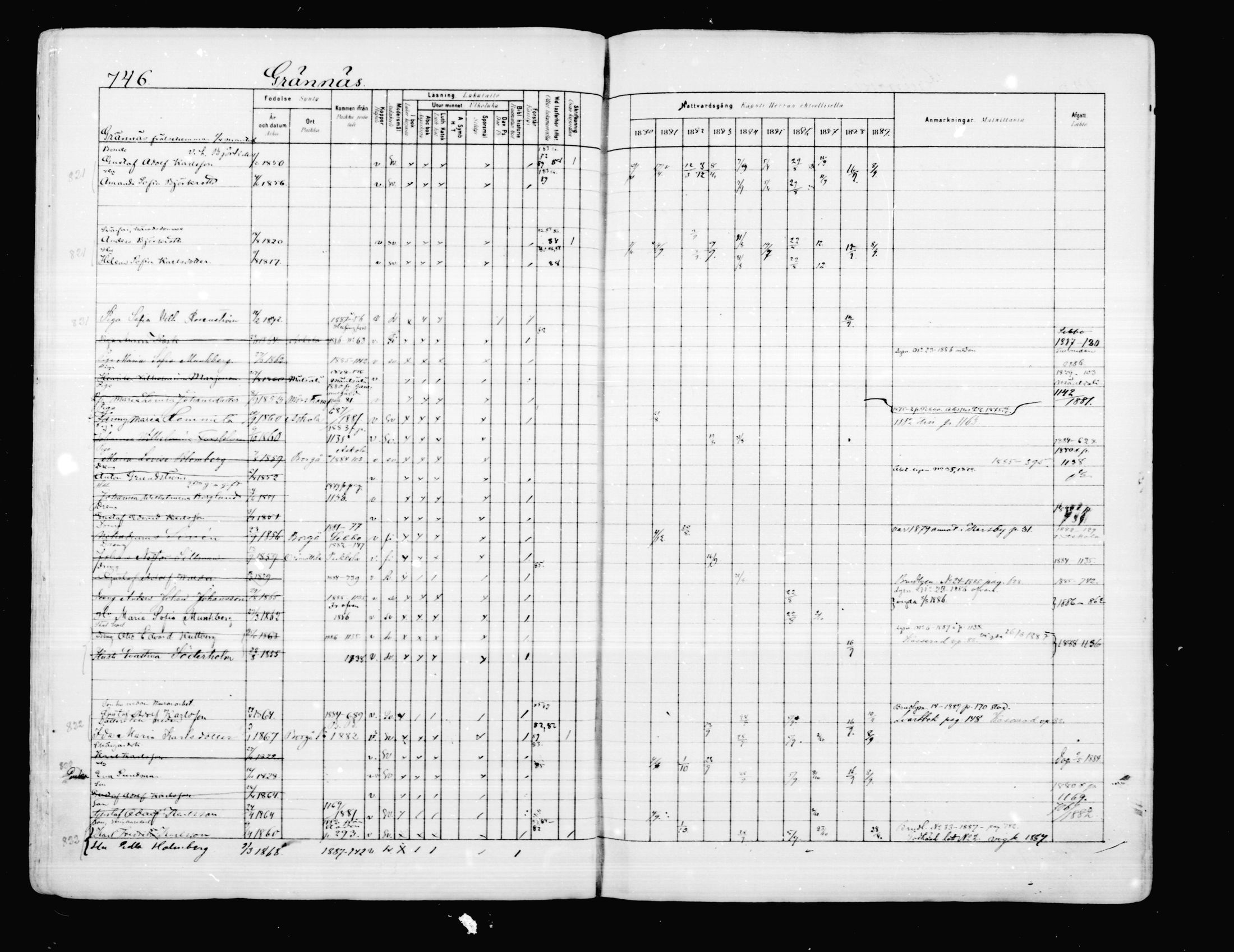 [ ../kirjat/Kirkonkirjat/porvoo/rippikirja_1880-1889_ruotksrk_mko458-495/kuvat/619.jpg ]