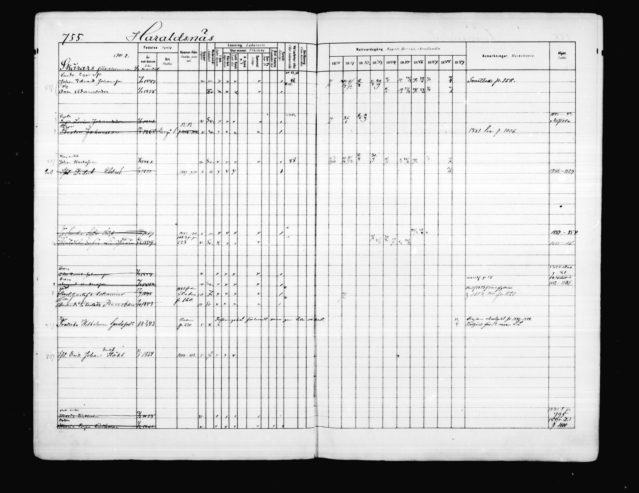 [ ../kirjat/Kirkonkirjat/porvoo/rippikirja_1880-1889_ruotksrk_mko458-495/kuvat/628.jpg ]