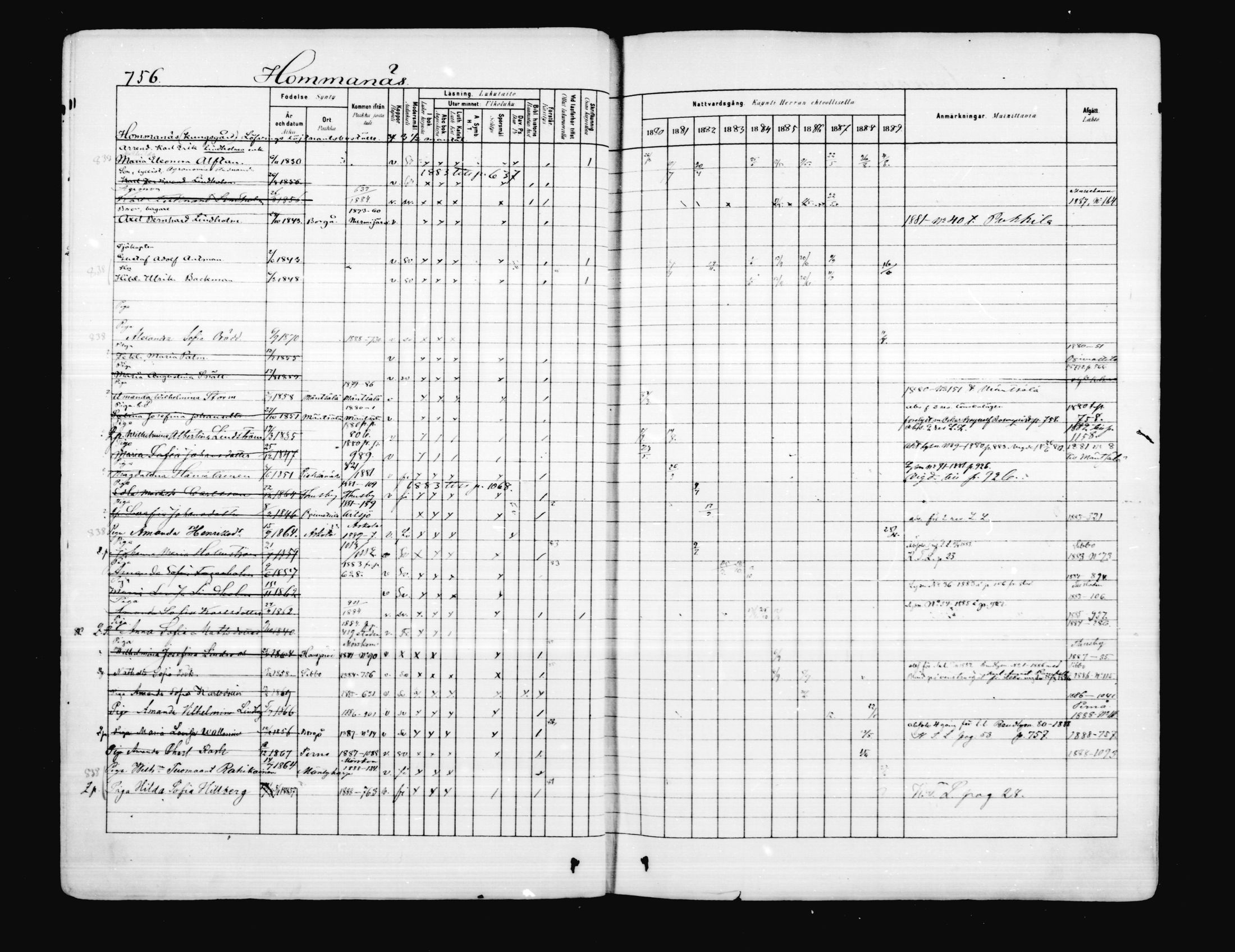 [ ../kirjat/Kirkonkirjat/porvoo/rippikirja_1880-1889_ruotksrk_mko458-495/kuvat/629.jpg ]