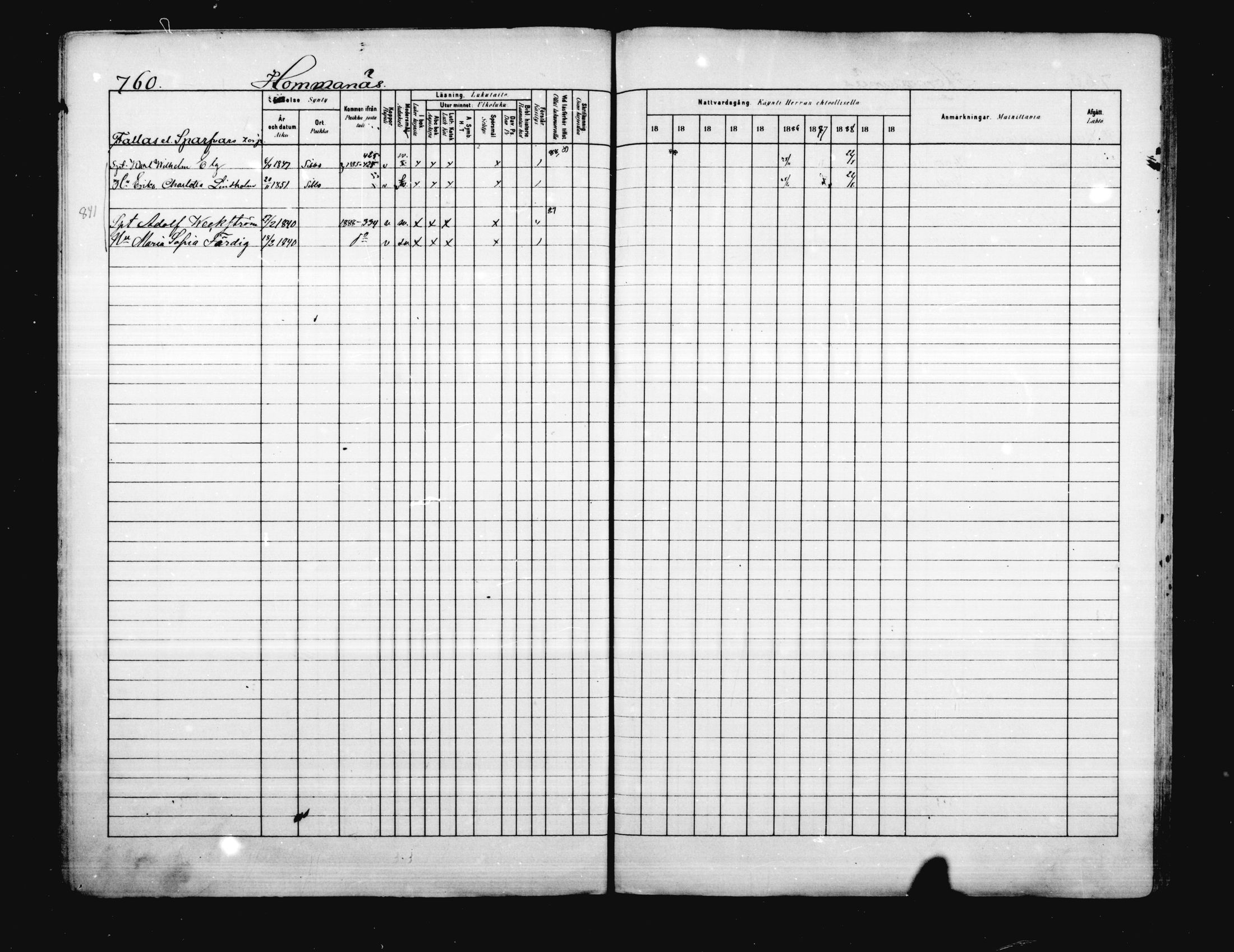 [ ../kirjat/Kirkonkirjat/porvoo/rippikirja_1880-1889_ruotksrk_mko458-495/kuvat/633.jpg ]