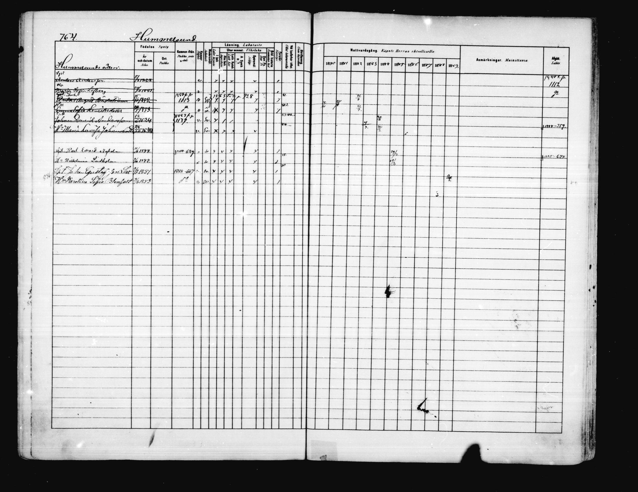 [ ../kirjat/Kirkonkirjat/porvoo/rippikirja_1880-1889_ruotksrk_mko458-495/kuvat/637.jpg ]