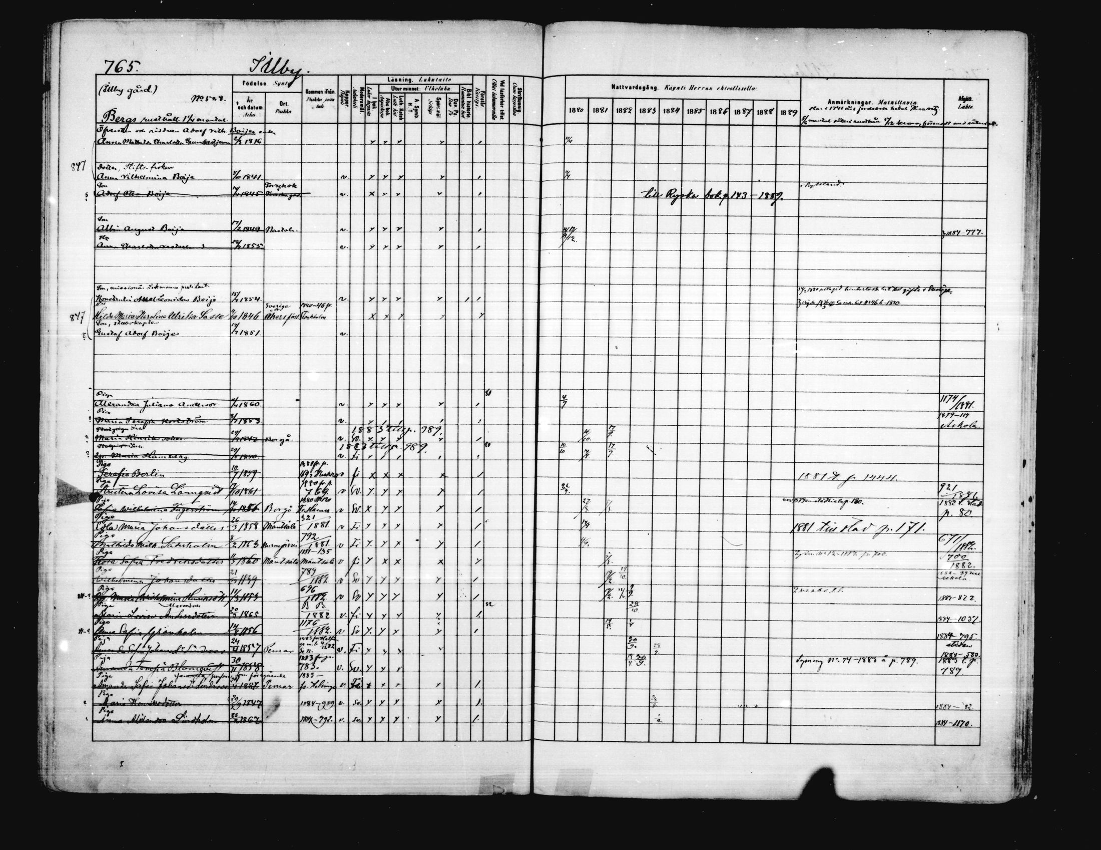 [ ../kirjat/Kirkonkirjat/porvoo/rippikirja_1880-1889_ruotksrk_mko458-495/kuvat/638.jpg ]
