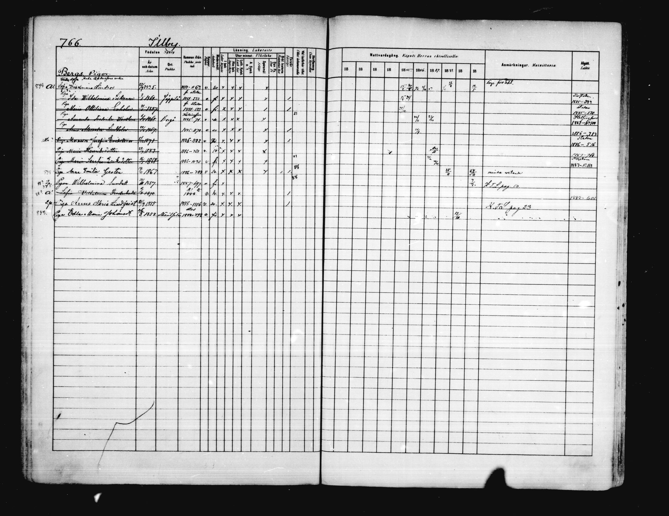 [ ../kirjat/Kirkonkirjat/porvoo/rippikirja_1880-1889_ruotksrk_mko458-495/kuvat/639.jpg ]