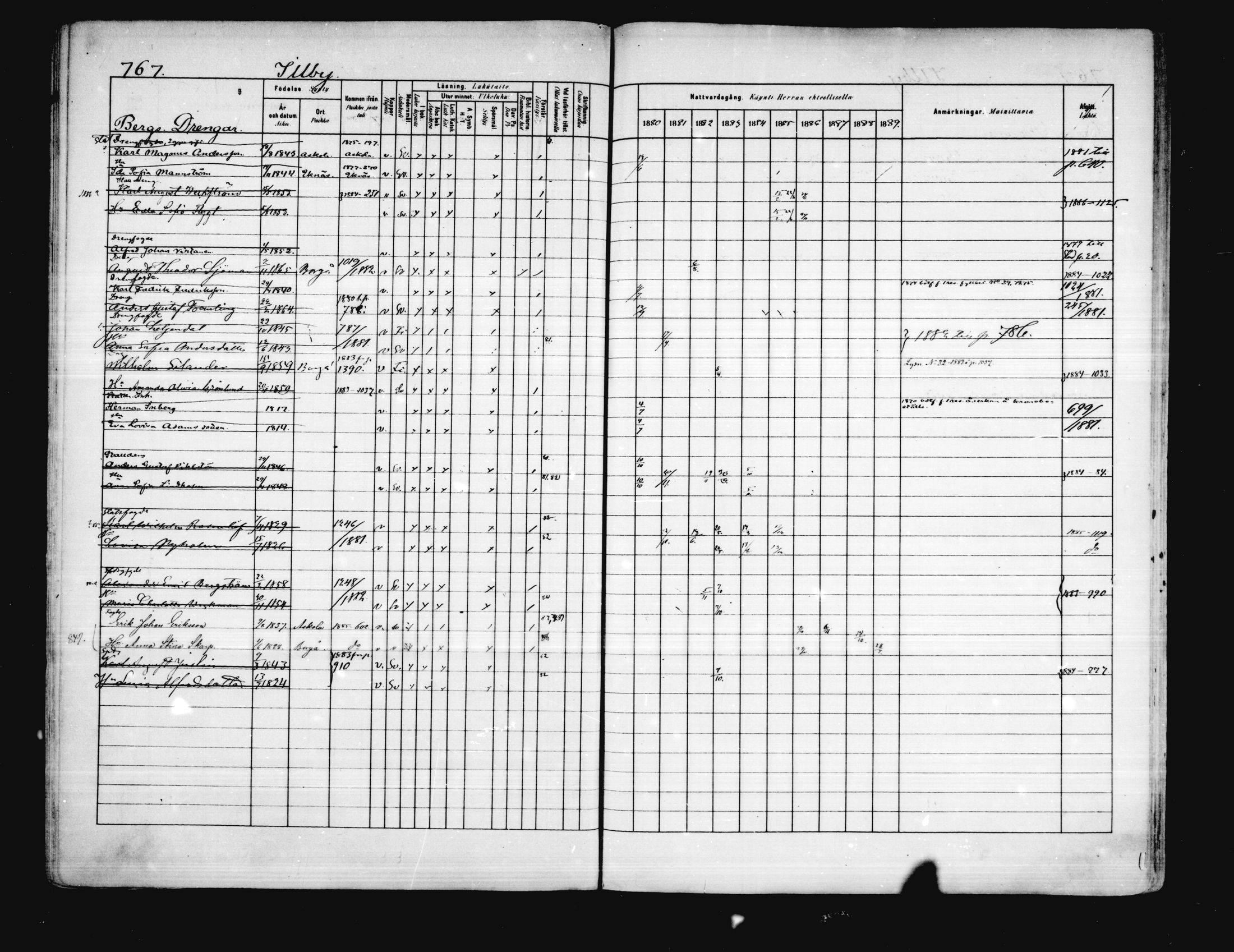 [ ../kirjat/Kirkonkirjat/porvoo/rippikirja_1880-1889_ruotksrk_mko458-495/kuvat/640.jpg ]
