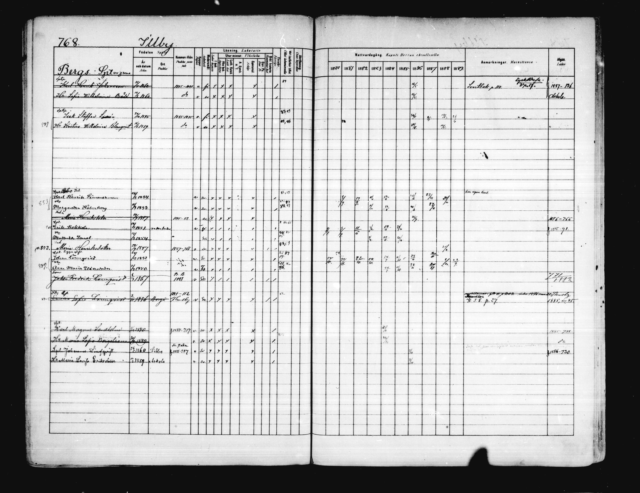 [ ../kirjat/Kirkonkirjat/porvoo/rippikirja_1880-1889_ruotksrk_mko458-495/kuvat/641.jpg ]