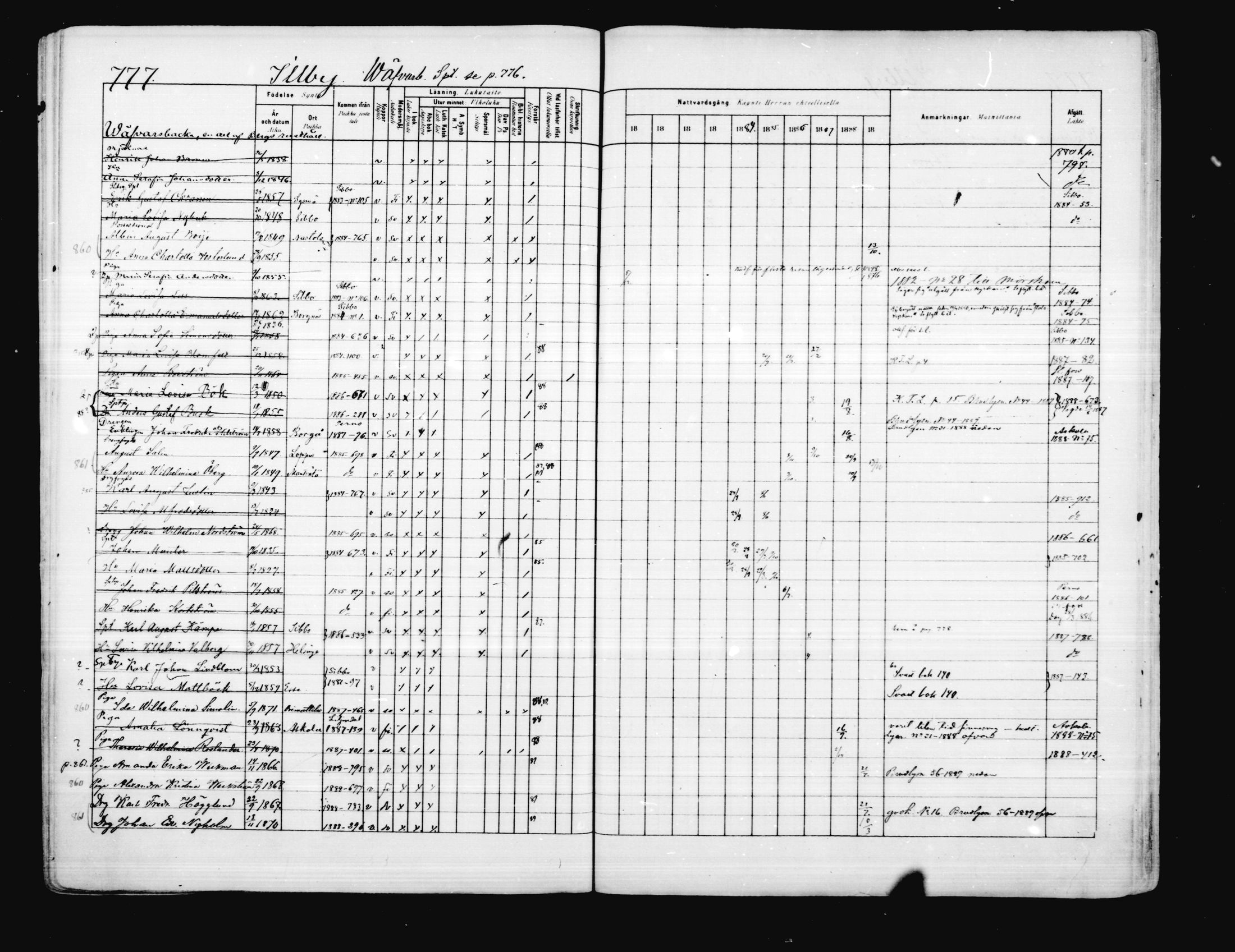 [ ../kirjat/Kirkonkirjat/porvoo/rippikirja_1880-1889_ruotksrk_mko458-495/kuvat/648.jpg ]