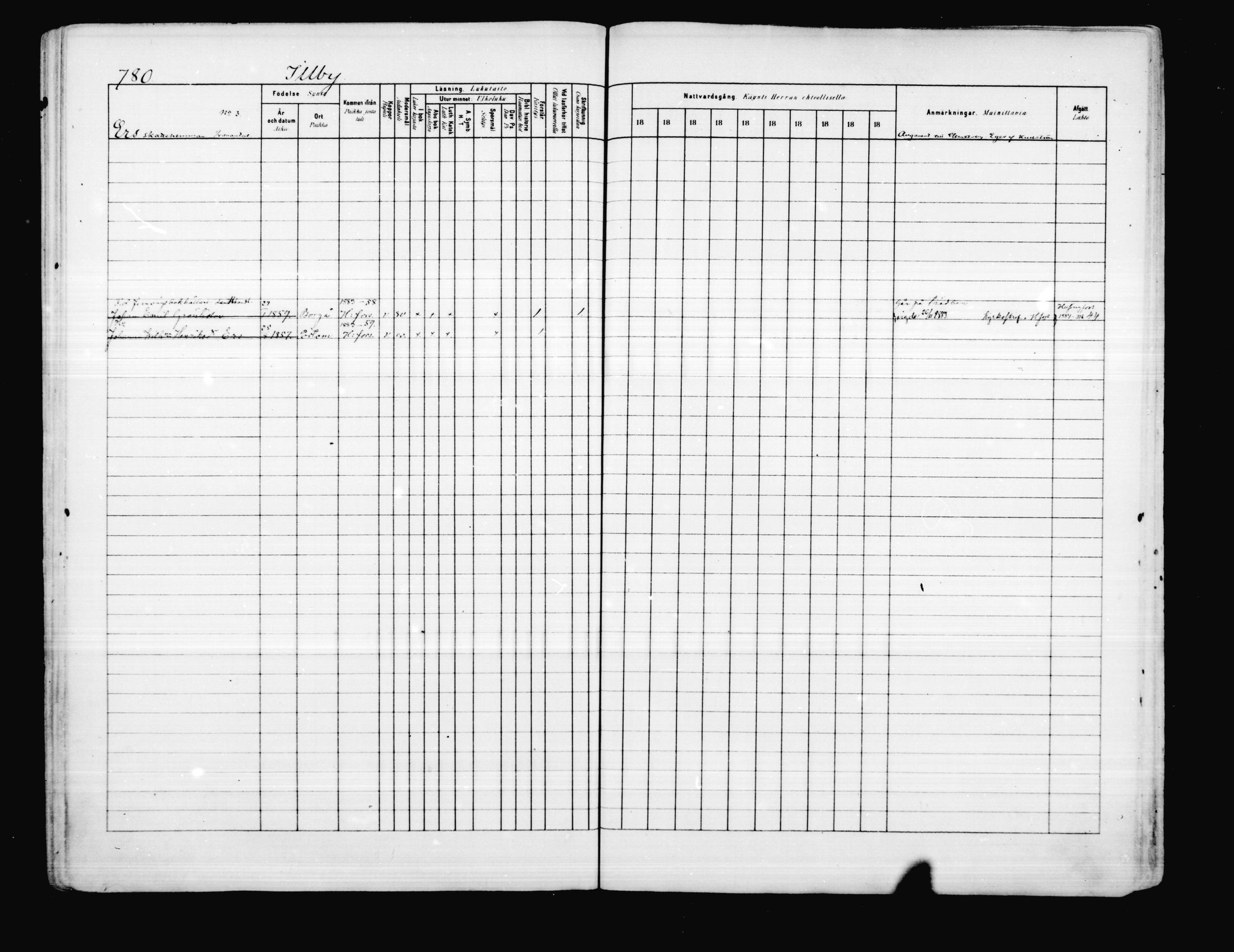 [ ../kirjat/Kirkonkirjat/porvoo/rippikirja_1880-1889_ruotksrk_mko458-495/kuvat/650.jpg ]