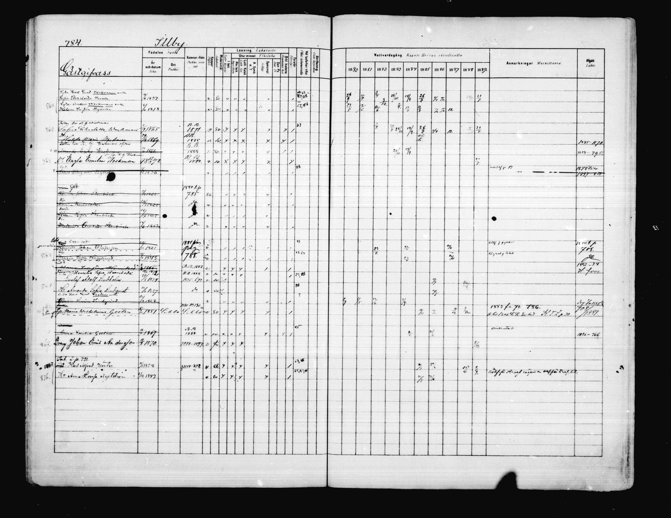 [ ../kirjat/Kirkonkirjat/porvoo/rippikirja_1880-1889_ruotksrk_mko458-495/kuvat/654.jpg ]