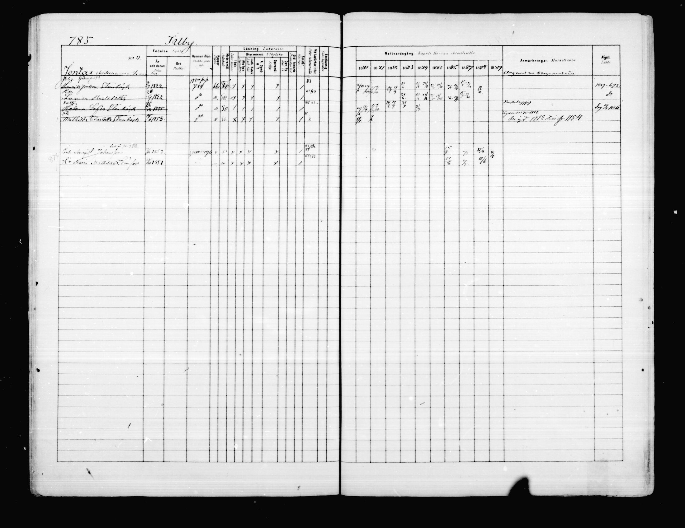 [ ../kirjat/Kirkonkirjat/porvoo/rippikirja_1880-1889_ruotksrk_mko458-495/kuvat/655.jpg ]