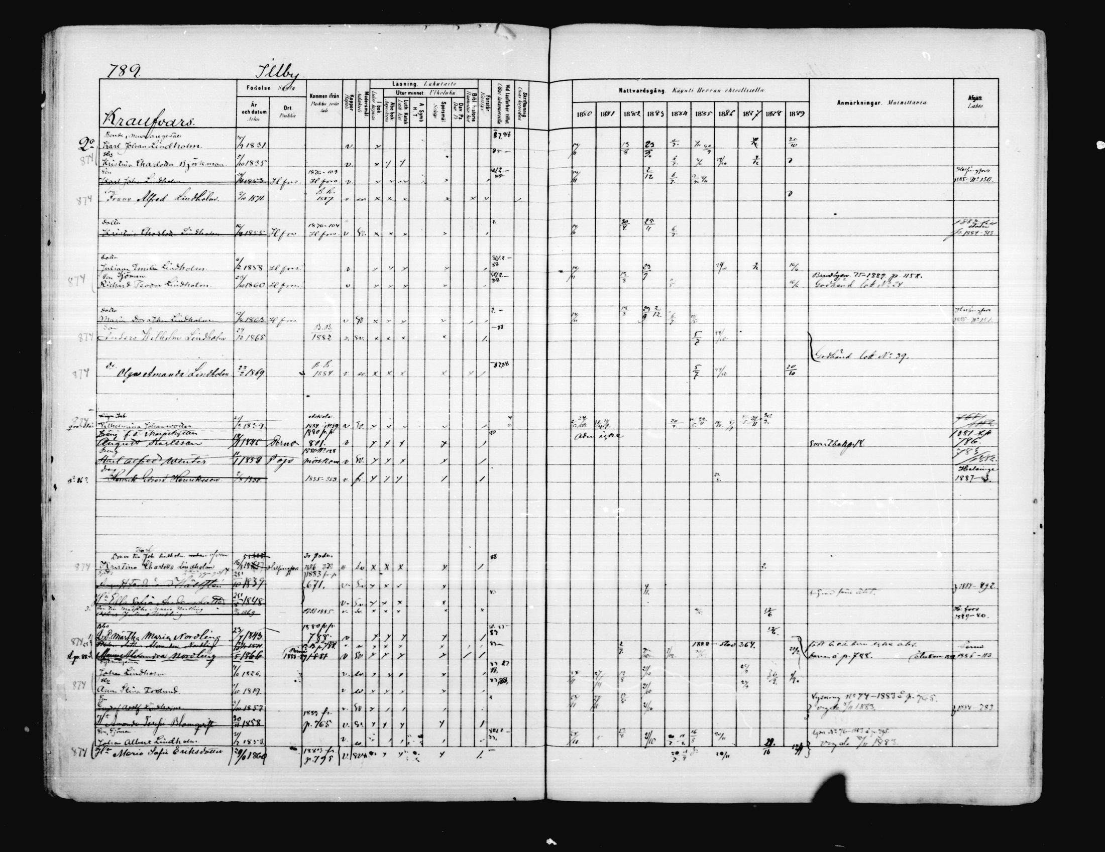 [ ../kirjat/Kirkonkirjat/porvoo/rippikirja_1880-1889_ruotksrk_mko458-495/kuvat/659.jpg ]
