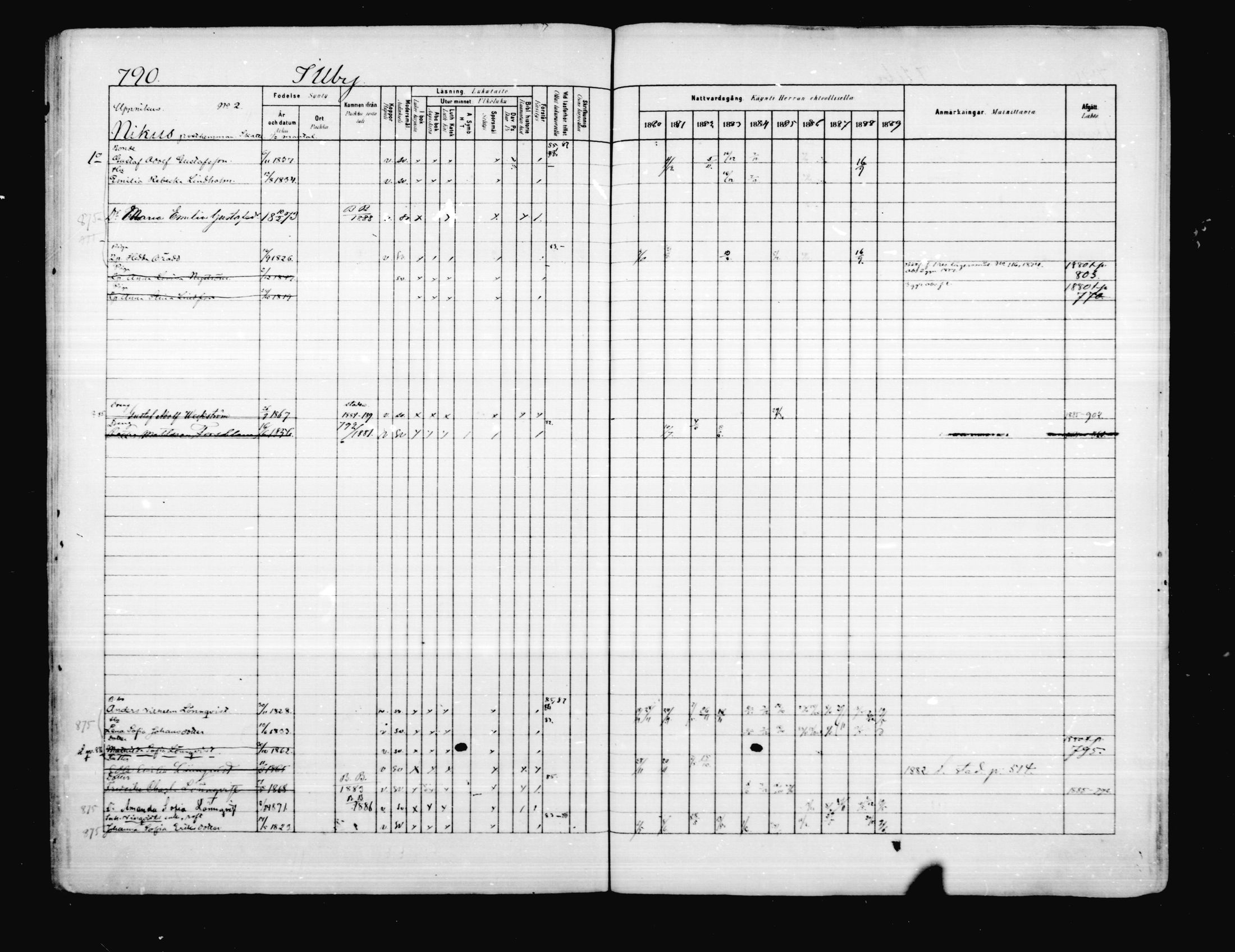 [ ../kirjat/Kirkonkirjat/porvoo/rippikirja_1880-1889_ruotksrk_mko458-495/kuvat/660.jpg ]