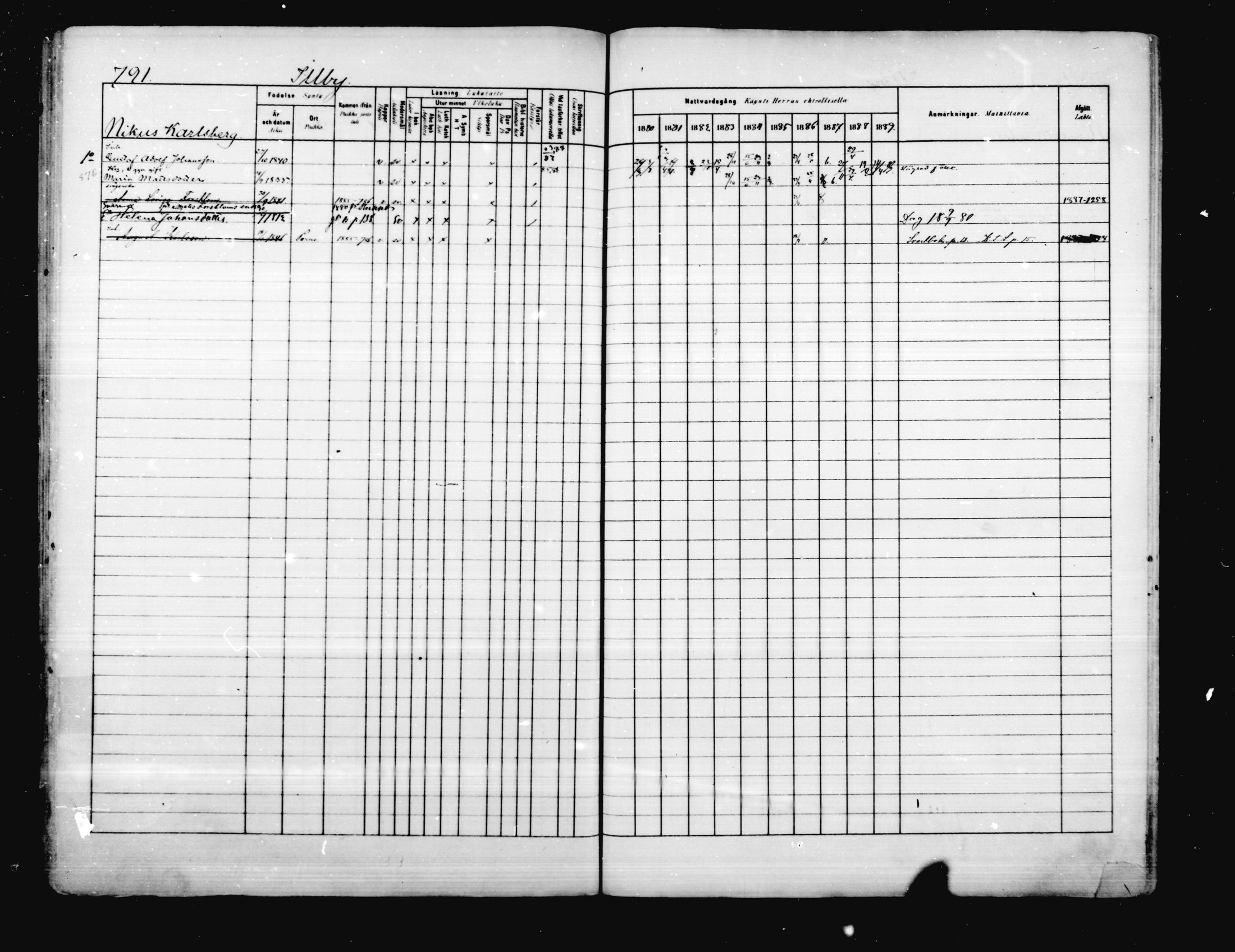 [ ../kirjat/Kirkonkirjat/porvoo/rippikirja_1880-1889_ruotksrk_mko458-495/kuvat/661.jpg ]