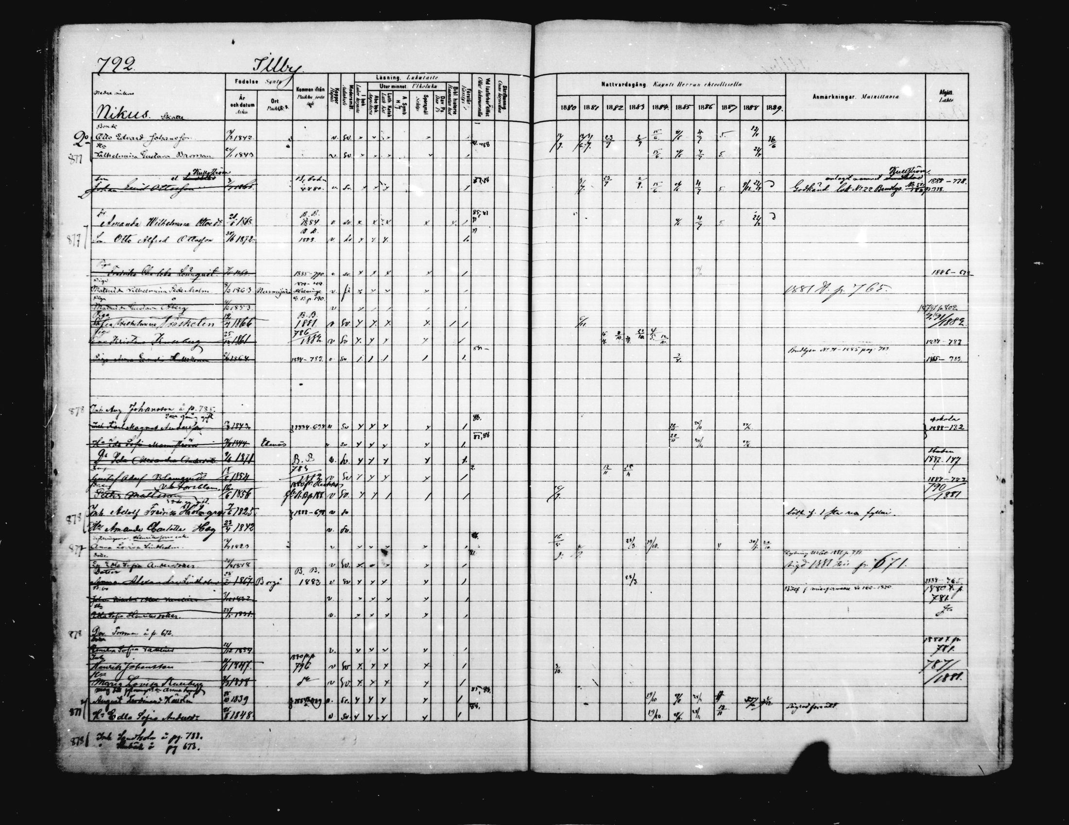 [ ../kirjat/Kirkonkirjat/porvoo/rippikirja_1880-1889_ruotksrk_mko458-495/kuvat/662.jpg ]