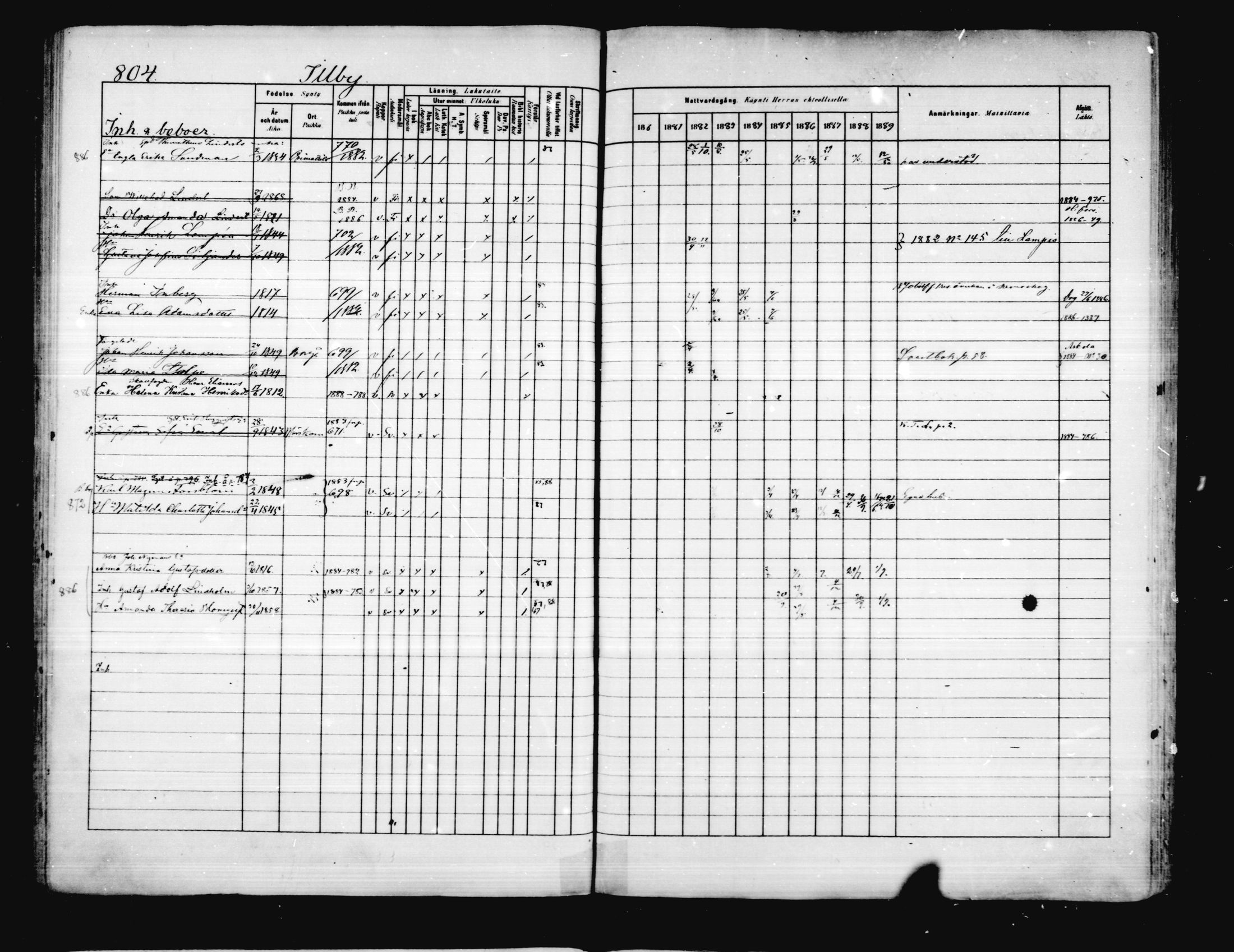 [ ../kirjat/Kirkonkirjat/porvoo/rippikirja_1880-1889_ruotksrk_mko458-495/kuvat/672.jpg ]