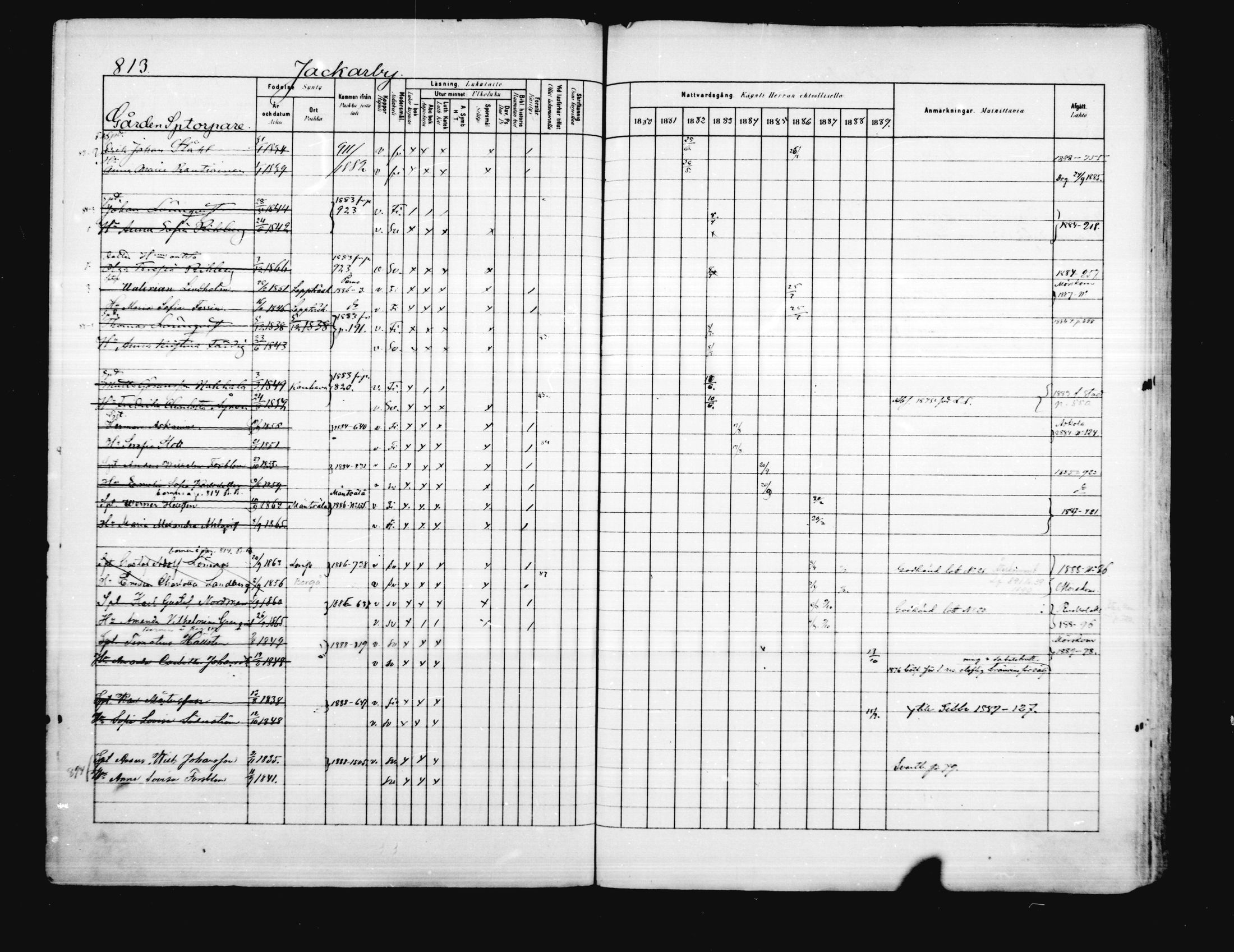 [ ../kirjat/Kirkonkirjat/porvoo/rippikirja_1880-1889_ruotksrk_mko458-495/kuvat/681.jpg ]