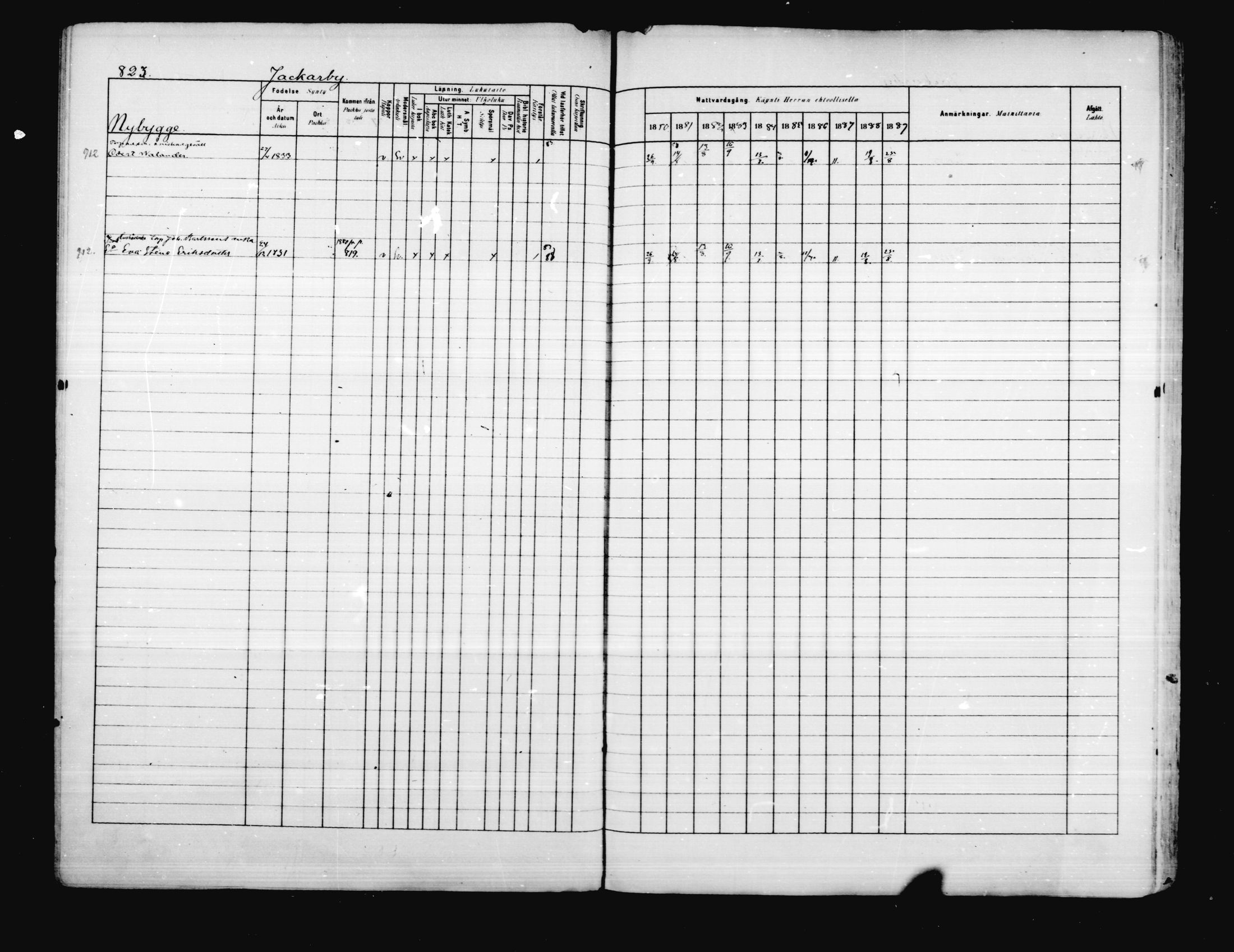 [ ../kirjat/Kirkonkirjat/porvoo/rippikirja_1880-1889_ruotksrk_mko458-495/kuvat/690.jpg ]