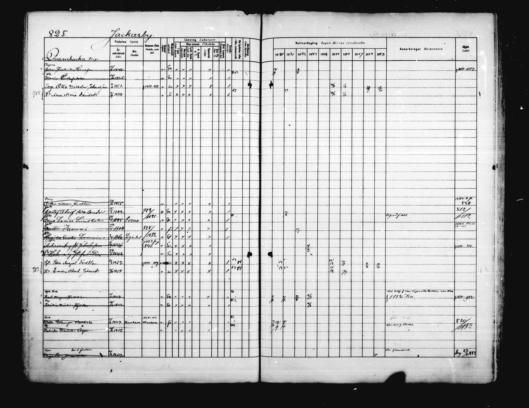 [ ../kirjat/Kirkonkirjat/porvoo/rippikirja_1880-1889_ruotksrk_mko458-495/kuvat/692.jpg ]