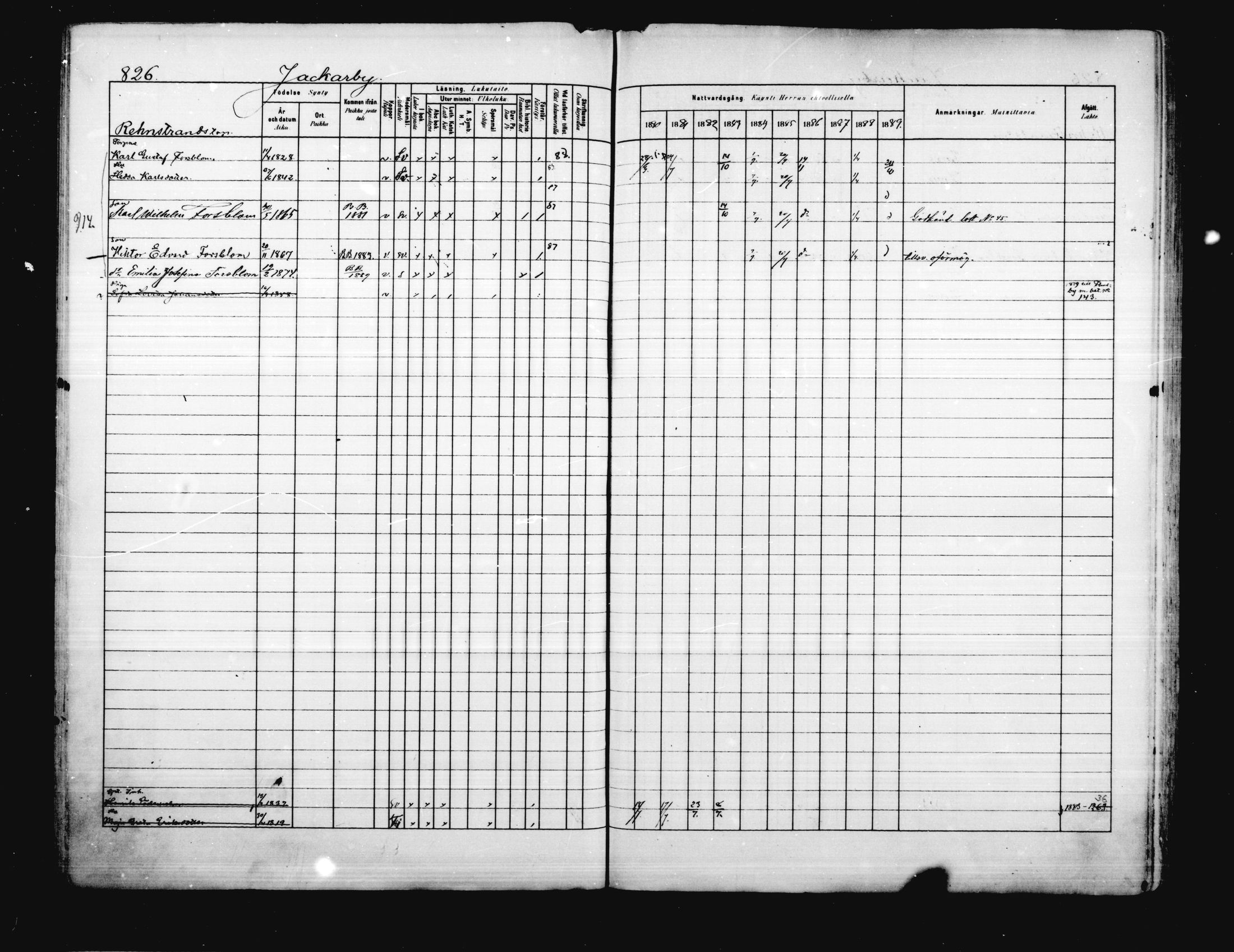 [ ../kirjat/Kirkonkirjat/porvoo/rippikirja_1880-1889_ruotksrk_mko458-495/kuvat/693.jpg ]