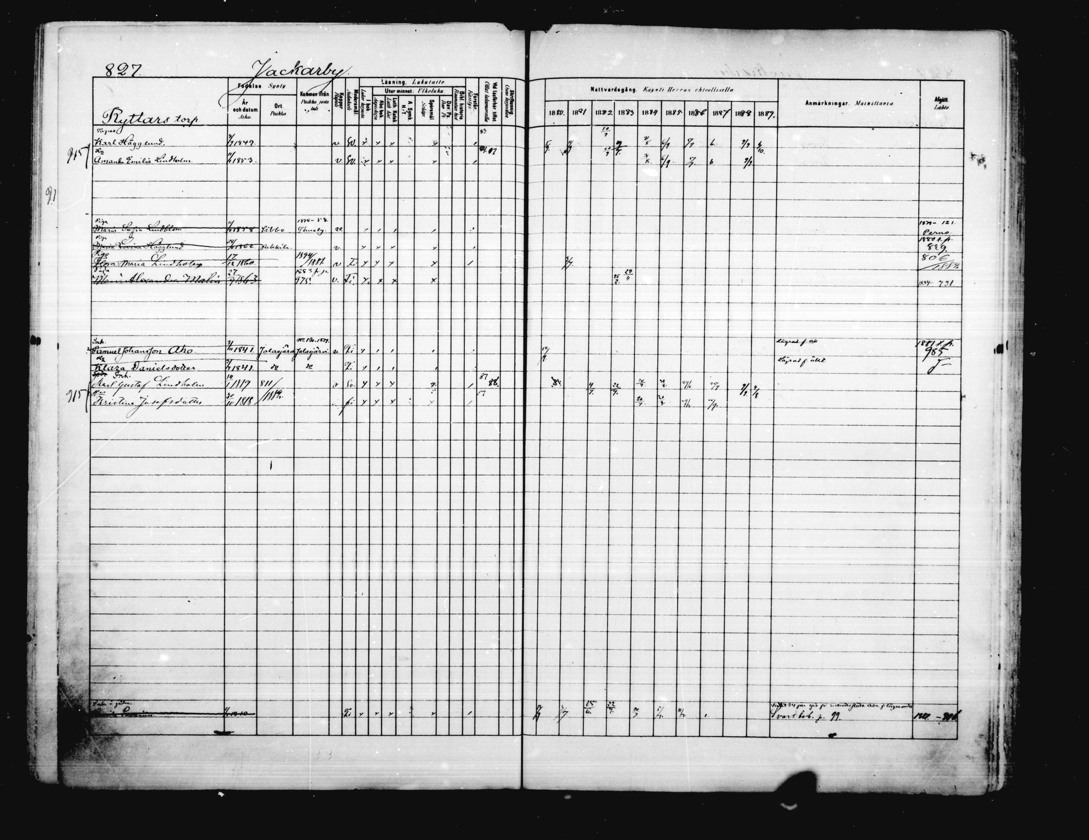 [ ../kirjat/Kirkonkirjat/porvoo/rippikirja_1880-1889_ruotksrk_mko458-495/kuvat/694.jpg ]