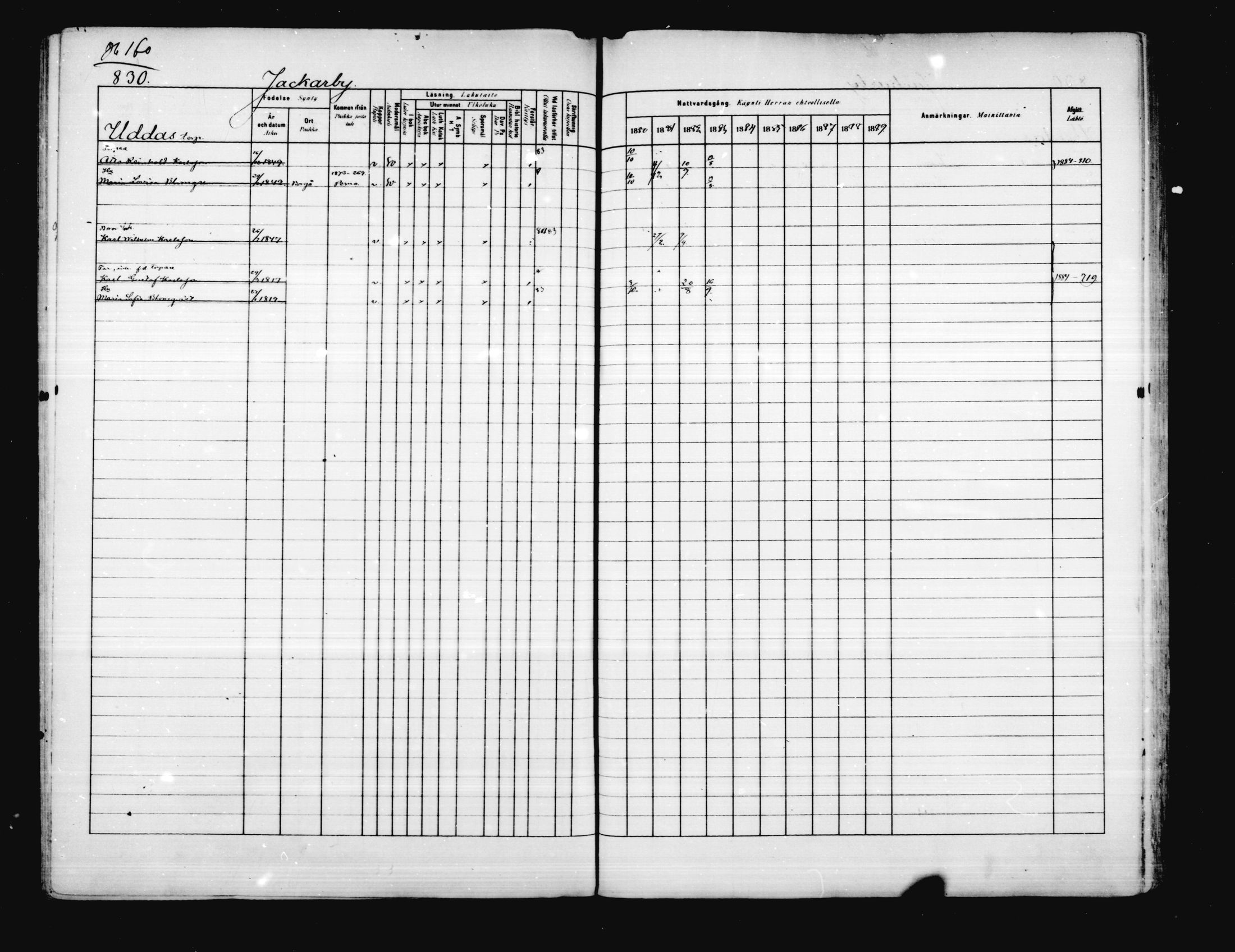 [ ../kirjat/Kirkonkirjat/porvoo/rippikirja_1880-1889_ruotksrk_mko458-495/kuvat/697.jpg ]