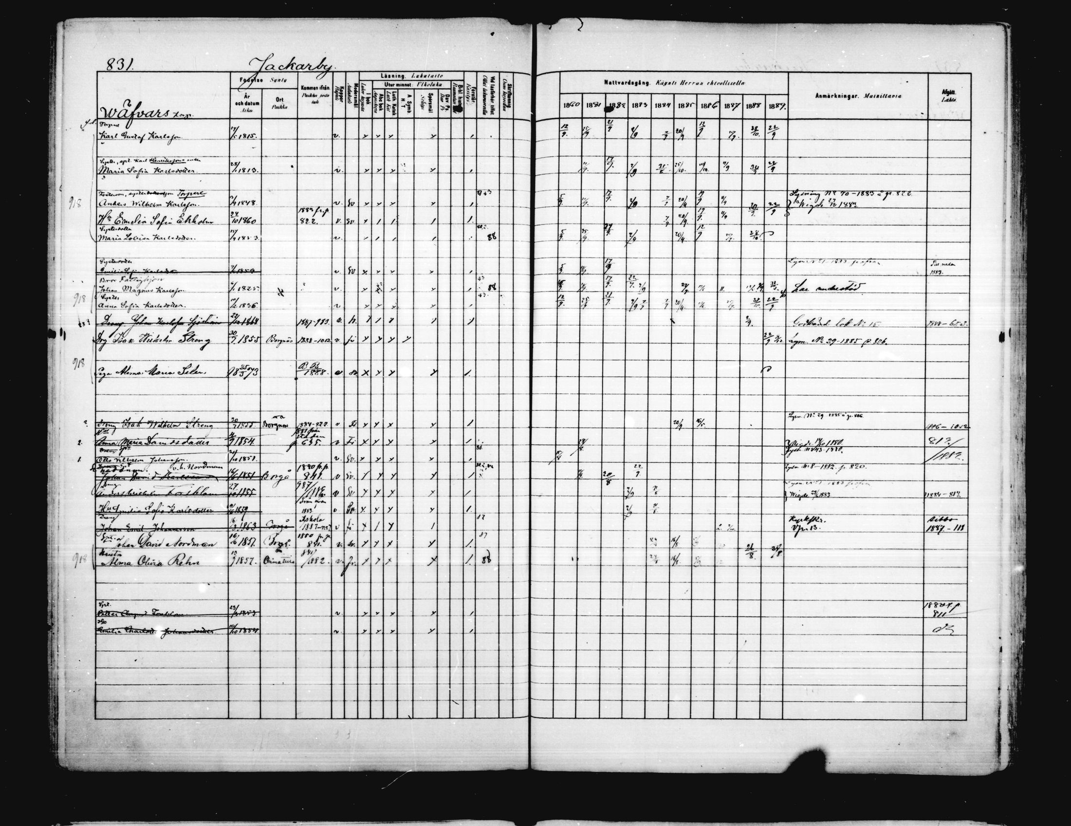 [ ../kirjat/Kirkonkirjat/porvoo/rippikirja_1880-1889_ruotksrk_mko458-495/kuvat/698.jpg ]