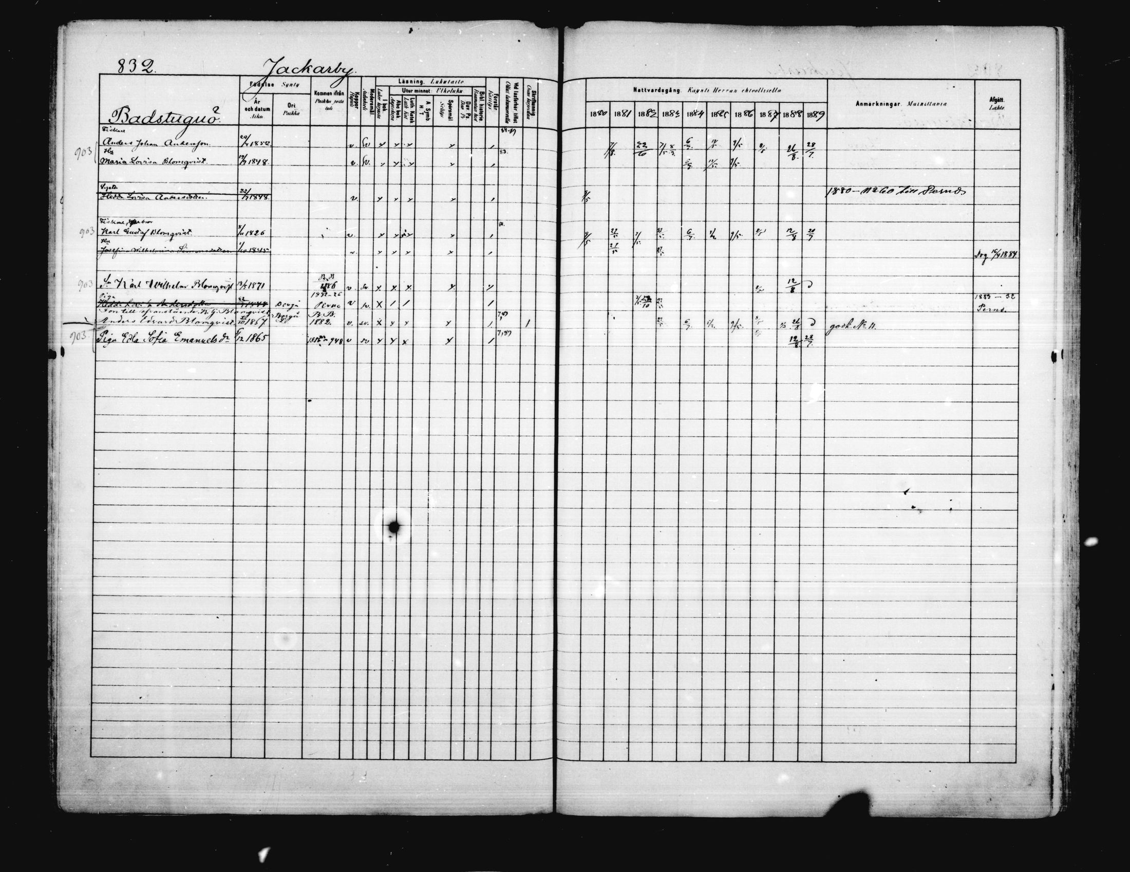[ ../kirjat/Kirkonkirjat/porvoo/rippikirja_1880-1889_ruotksrk_mko458-495/kuvat/699.jpg ]