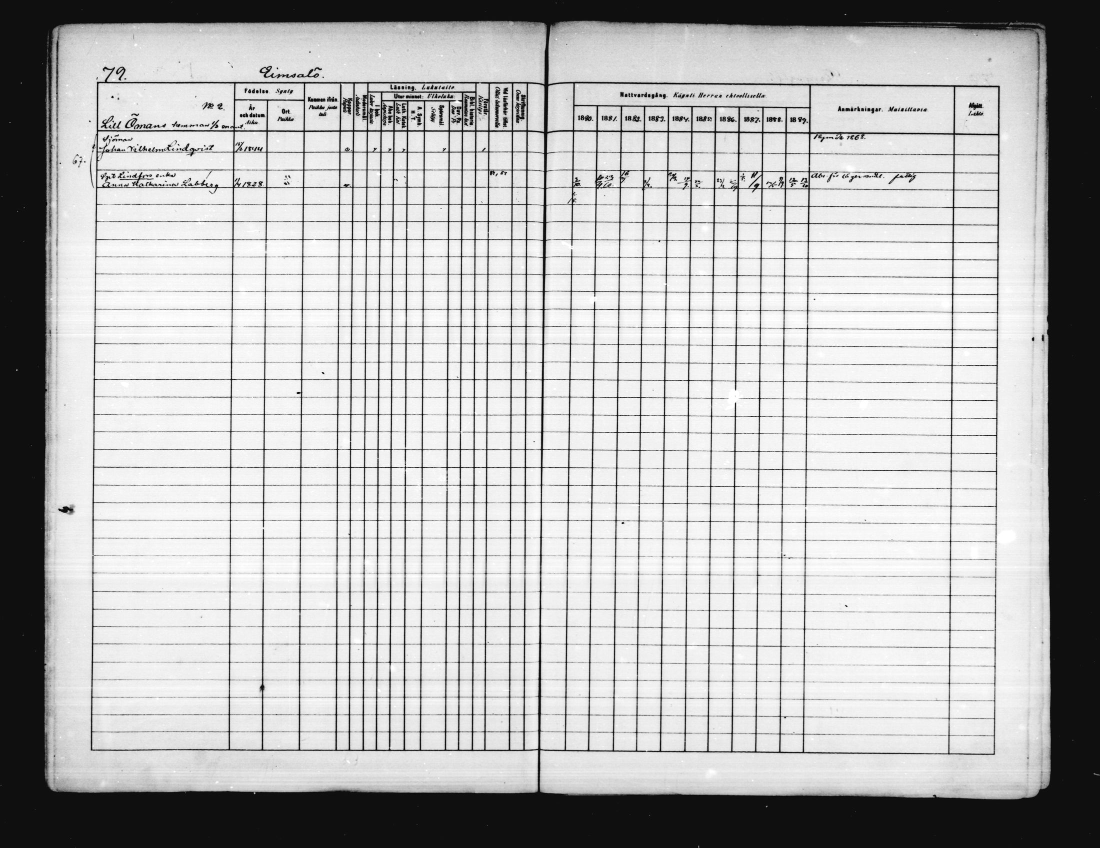 [ ../kirjat/Kirkonkirjat/porvoo/rippikirja_1880-1889_ruotksrk_mko458-495/kuvat/70.jpg ]